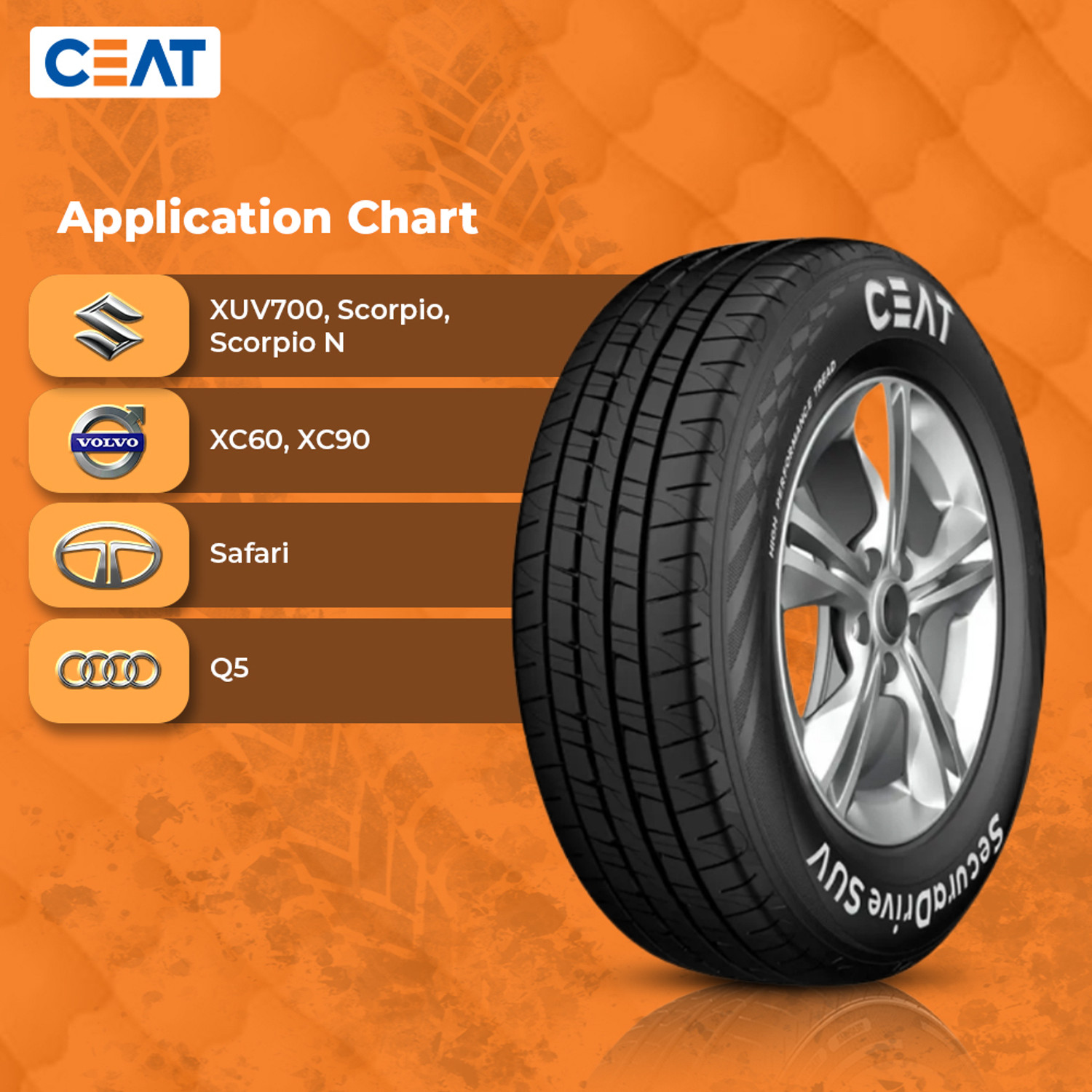 Image of CEAT 235 /65 R17 SecuraDrive SUV TL 104H 4 Wheeler Tyre