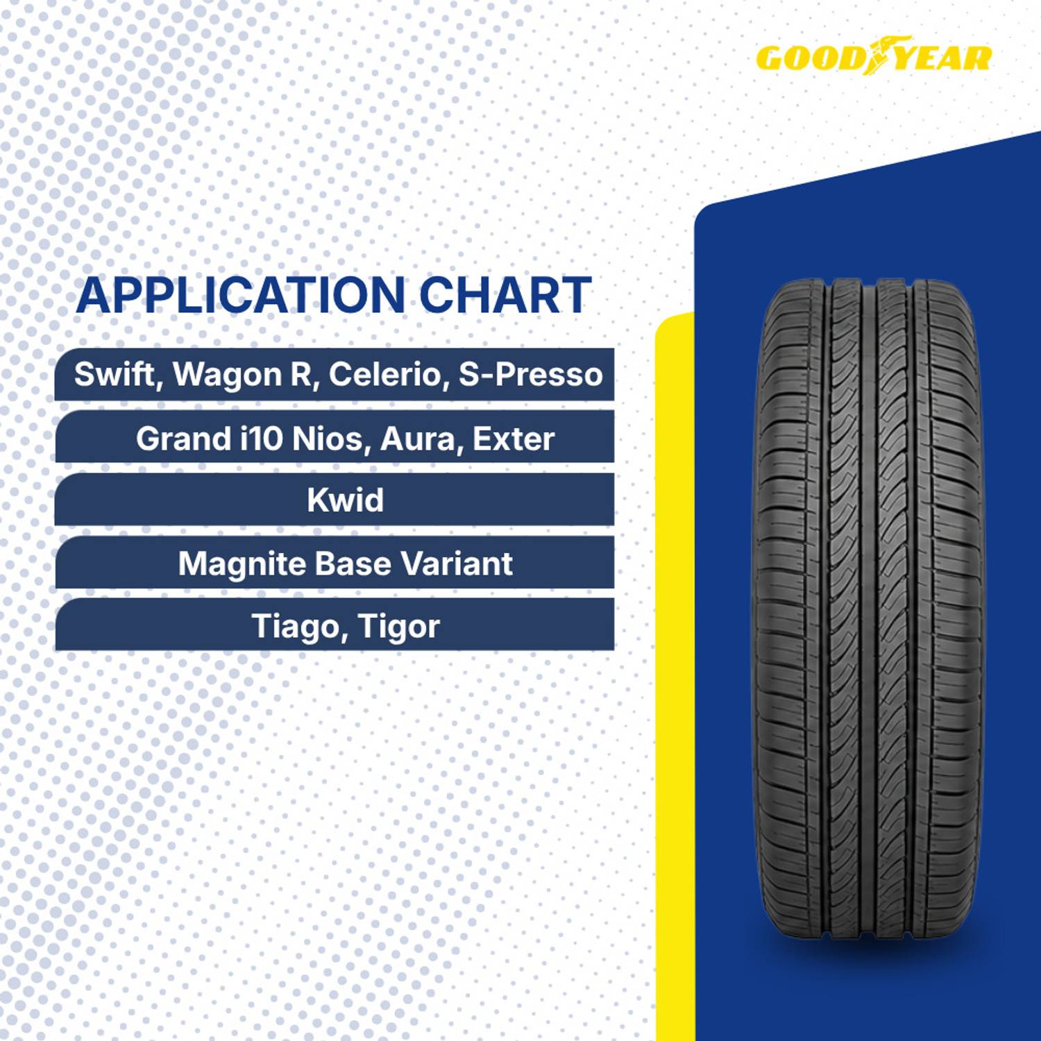 Goodyear Assurance Triplemax 4 Wheeler Tyre Price in India - Buy