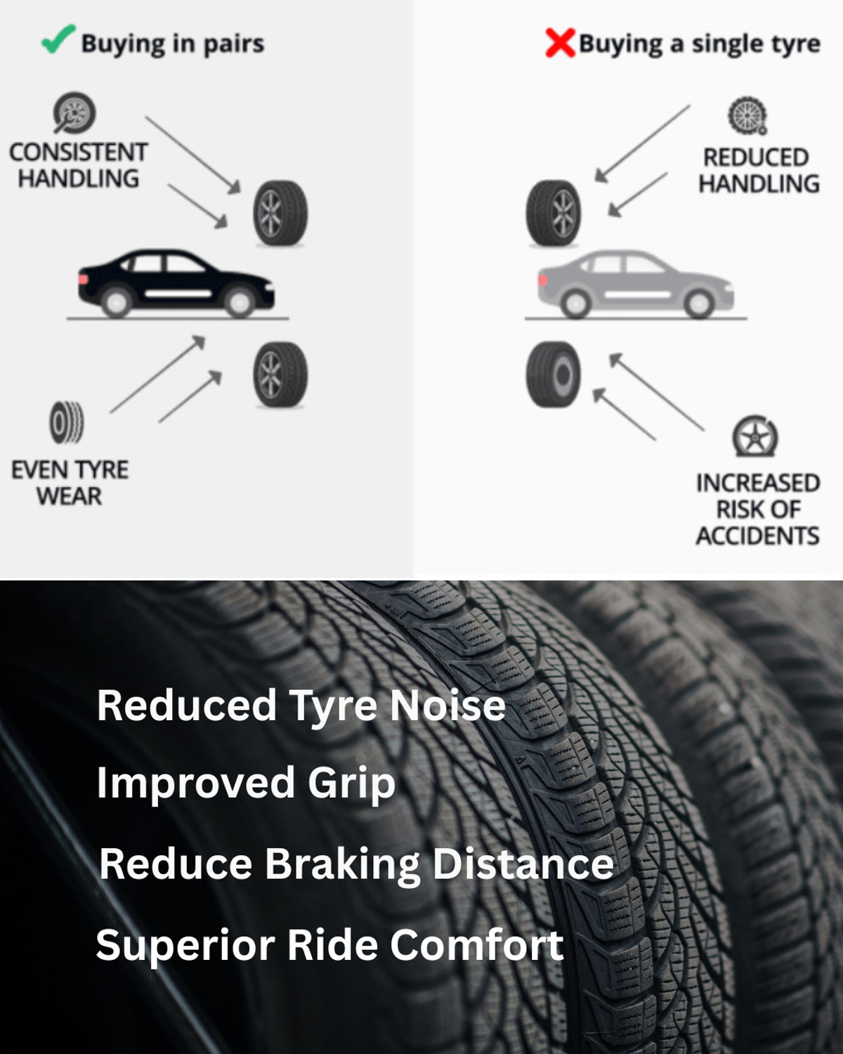 Image of Continental 215 /55 R17 ULTRACONTACT UC6 94V TUBELESS TYRE 4 Wheeler Tyre