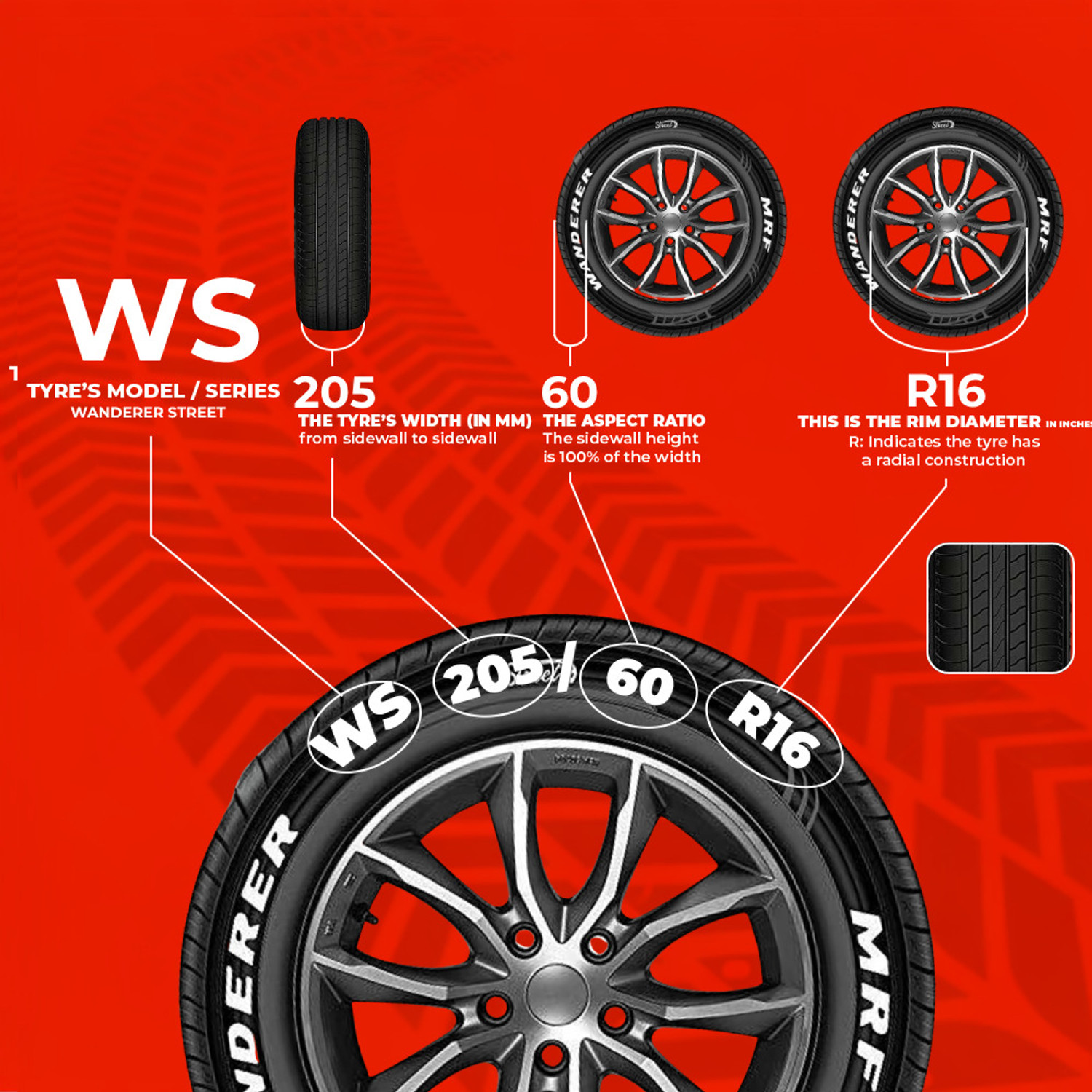 Image of MRF 205 /60R16 92H WANDERER STREET Tubeless car tyre (NEW MODEL) 4 Wheeler Tyre