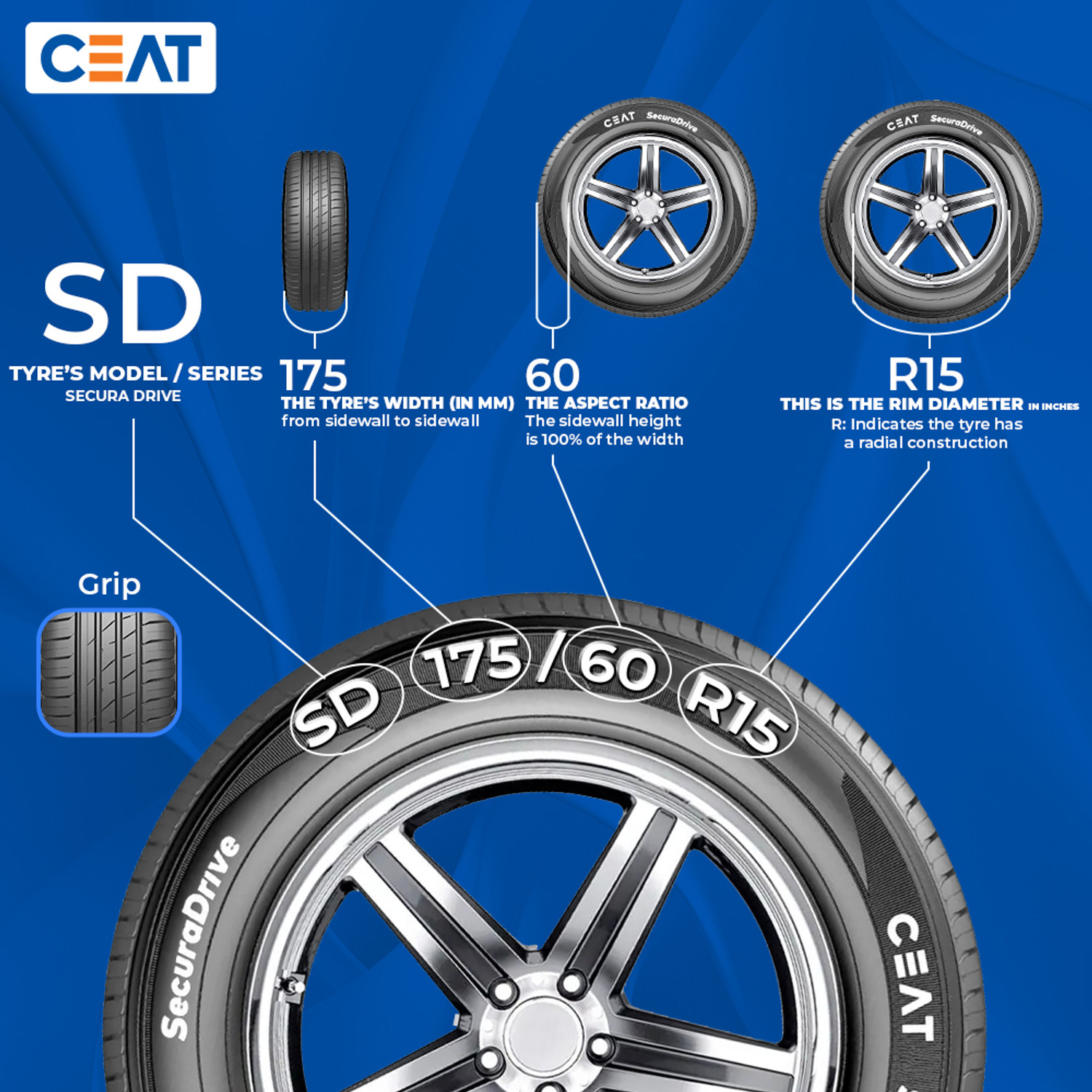Image of CEAT SecuraDrive 4 Wheeler Tyre