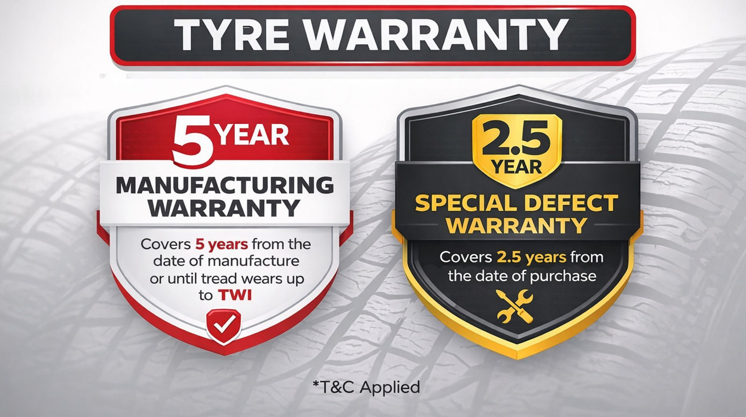 Image of CEAT 145 /80 R12 MILAZE X3 74T TUBELESS TYRE 4 Wheeler Tyre