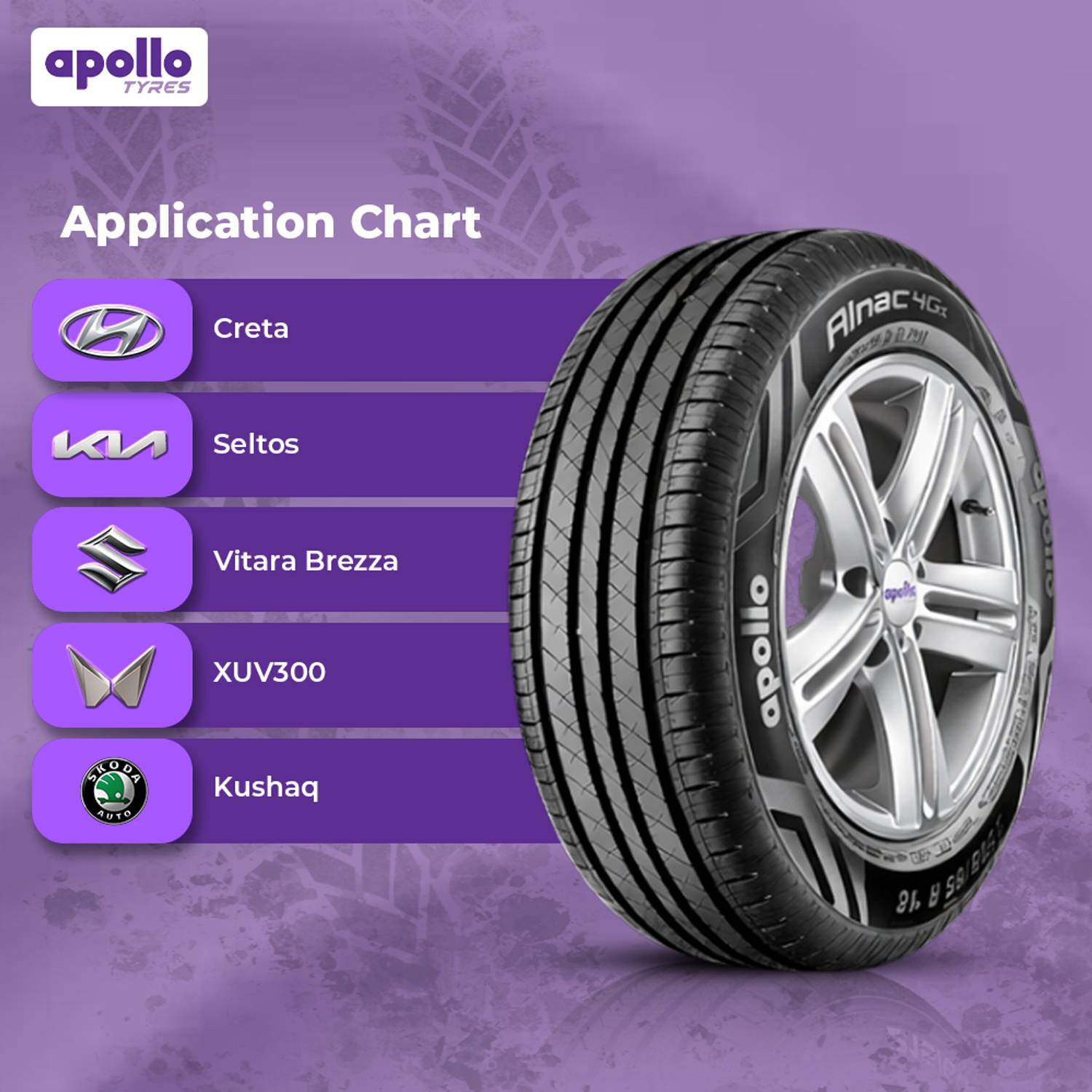 Apollo 95H ALNAC 4GS (MS) TL 4 Wheeler Tyre Price in India - Buy