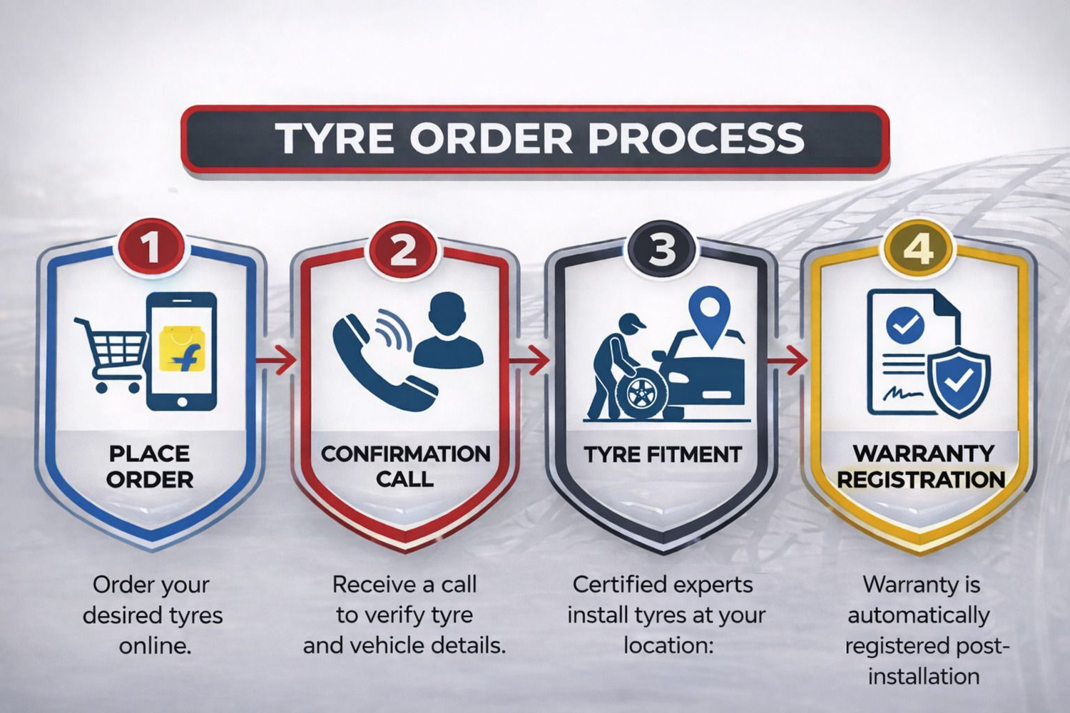 Image of Goodyear with Doorstep Installation 205 /60 R16 ASSURANCE MAXGUARD SUV 96W TUBELESS TYRE 4 Wheeler Tyre