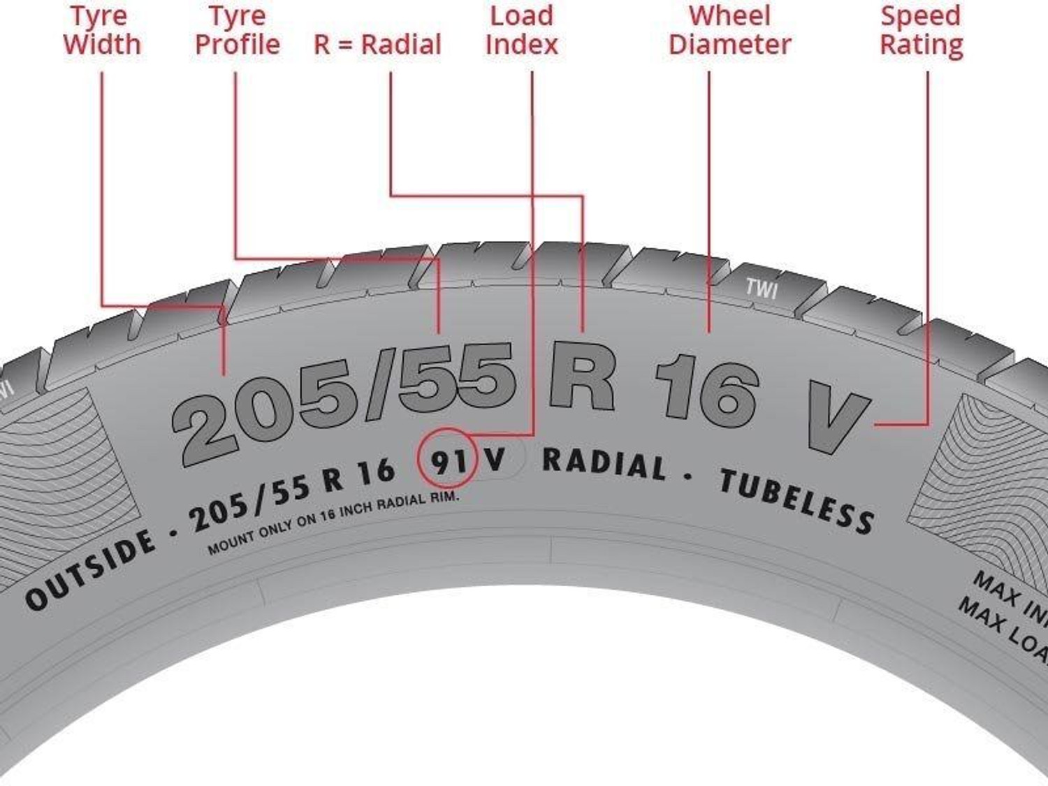 Image of MRF 9.00-20 supermiler99(tube in the package) 4 Wheeler Tyre