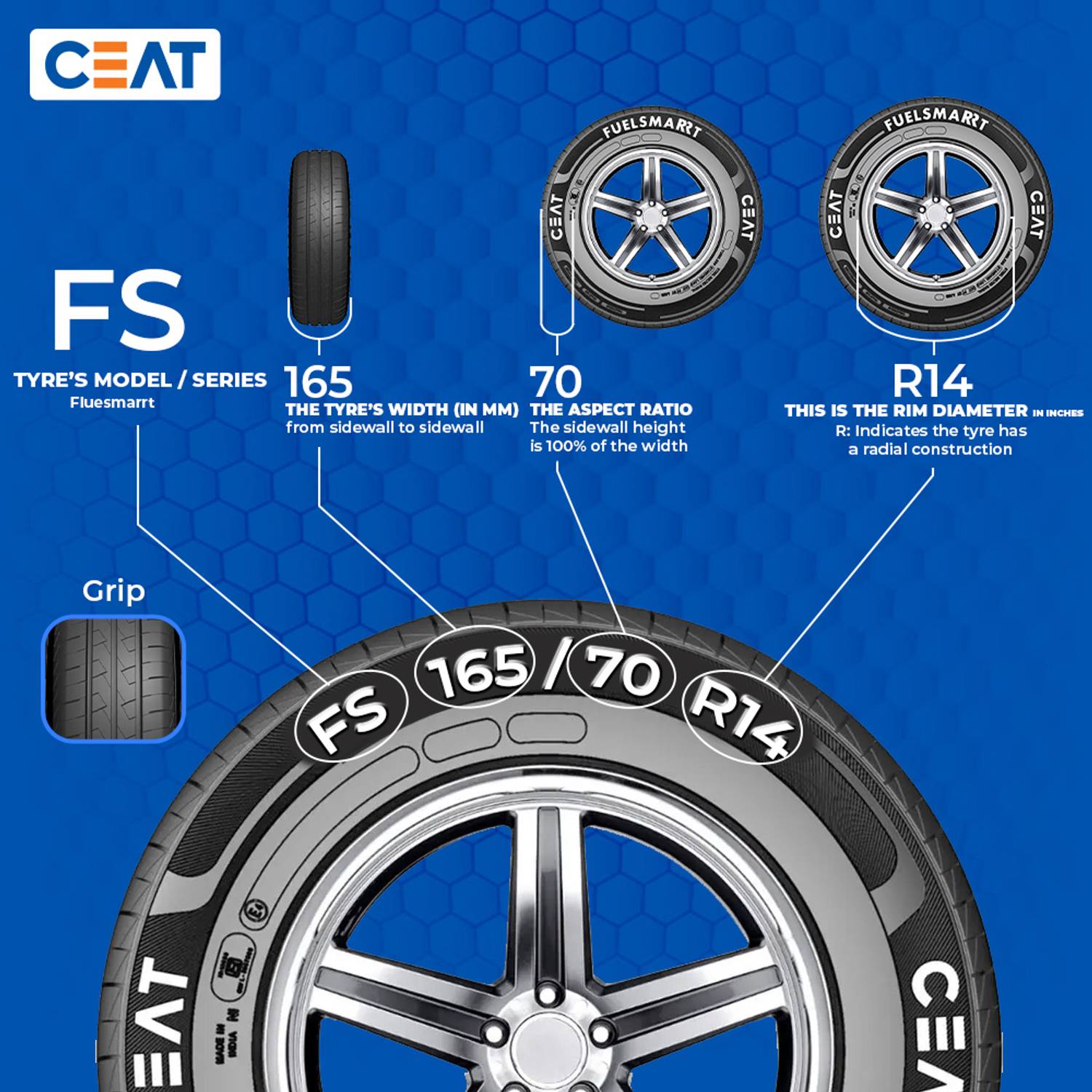 CEAT FUELSMARRT TL 81T 4 Wheeler Tyre Price in India - Buy CEAT
