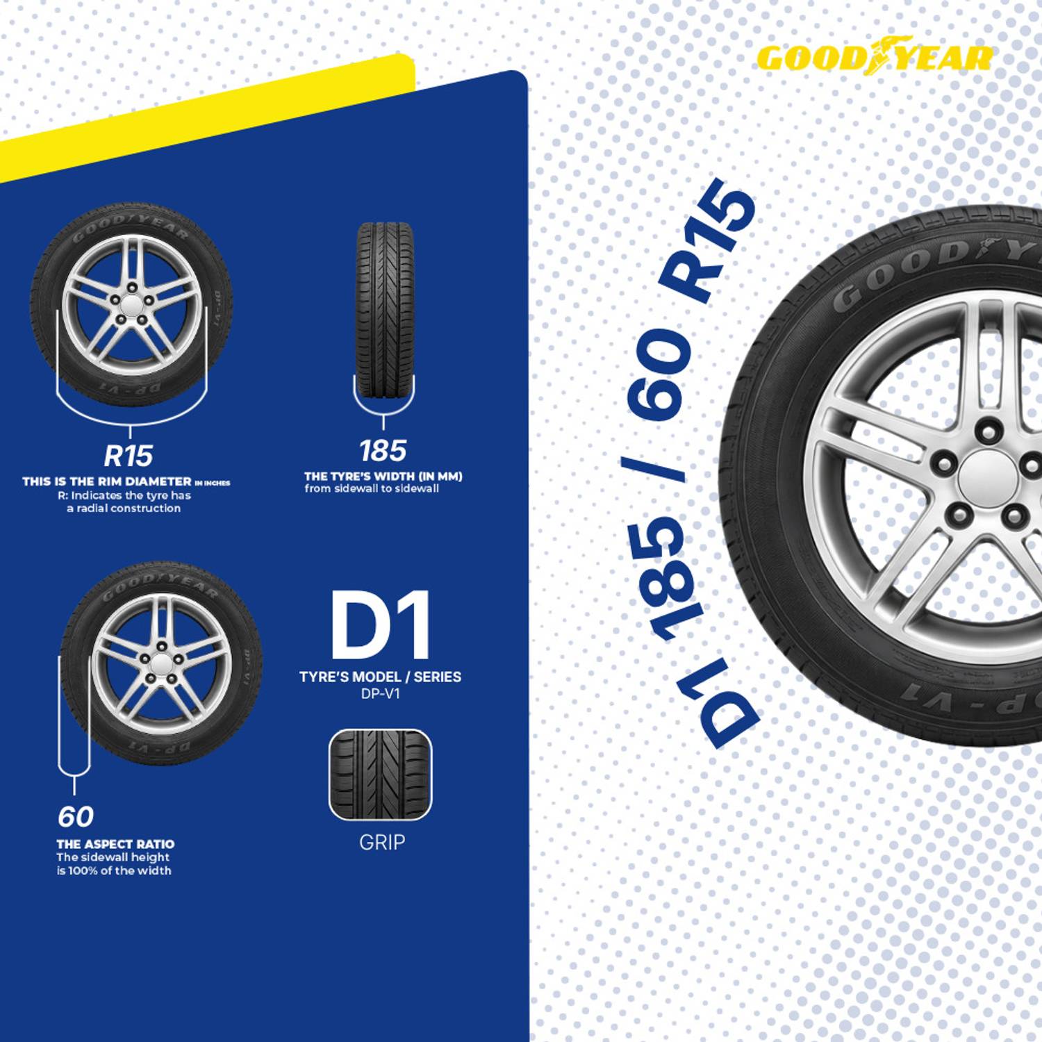 Goodyear DP-V1 4 Wheeler Tyre Price in India - Buy Goodyear DP-V1