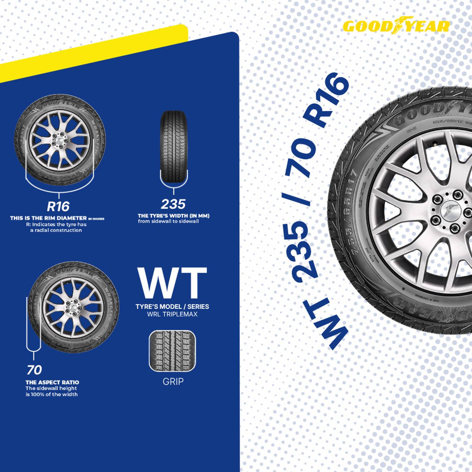 Goodyear 235/70R16 WRANGLER TRIPLEMAX 106H TL TA 4 Wheeler Tyre