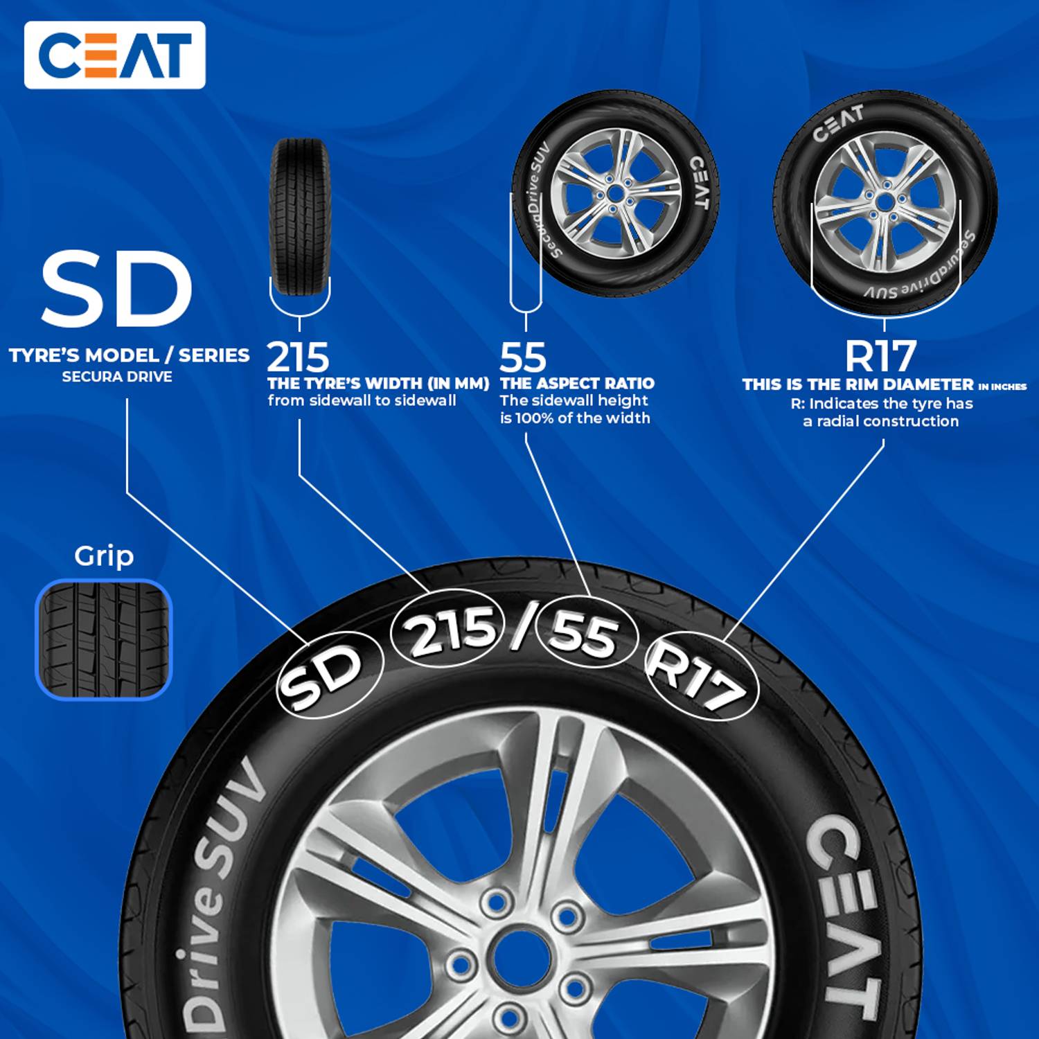 CEAT 215/55 R17 SecuraDrive SUV TL 94V 4 Wheeler Tyre Price in