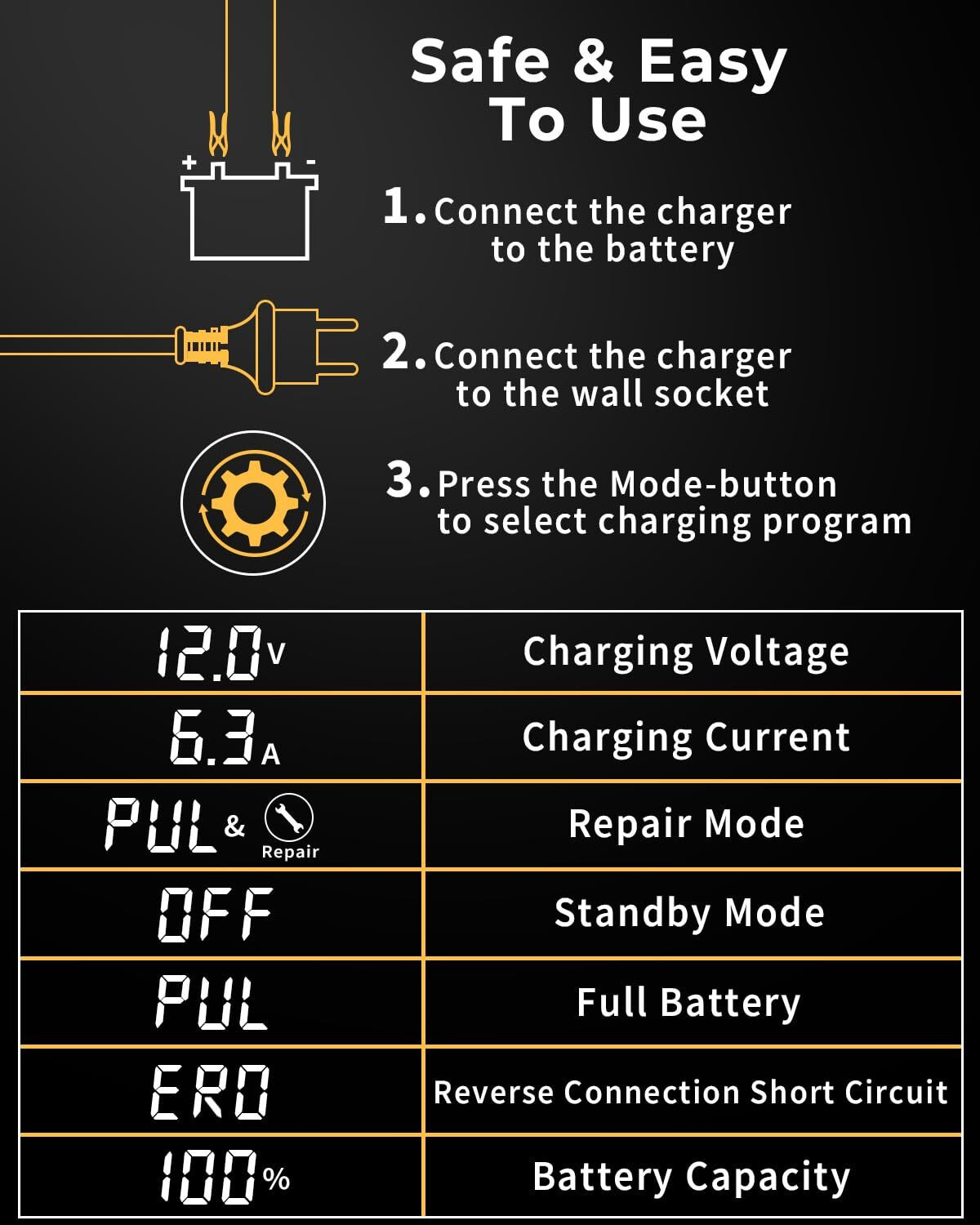Image of REHTRAD Fully Auto Car Battery Charger, Car Battery Charger Original for Most Battery Vehicle Tool Kit