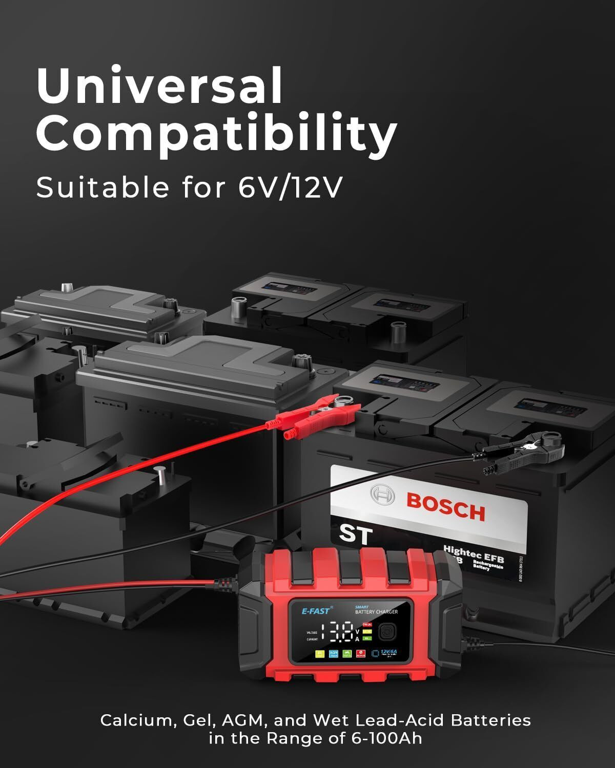 Image of REHTRAD Fully Auto Car Battery Charger, Car Battery Charger Original for Most Battery Vehicle Tool Kit
