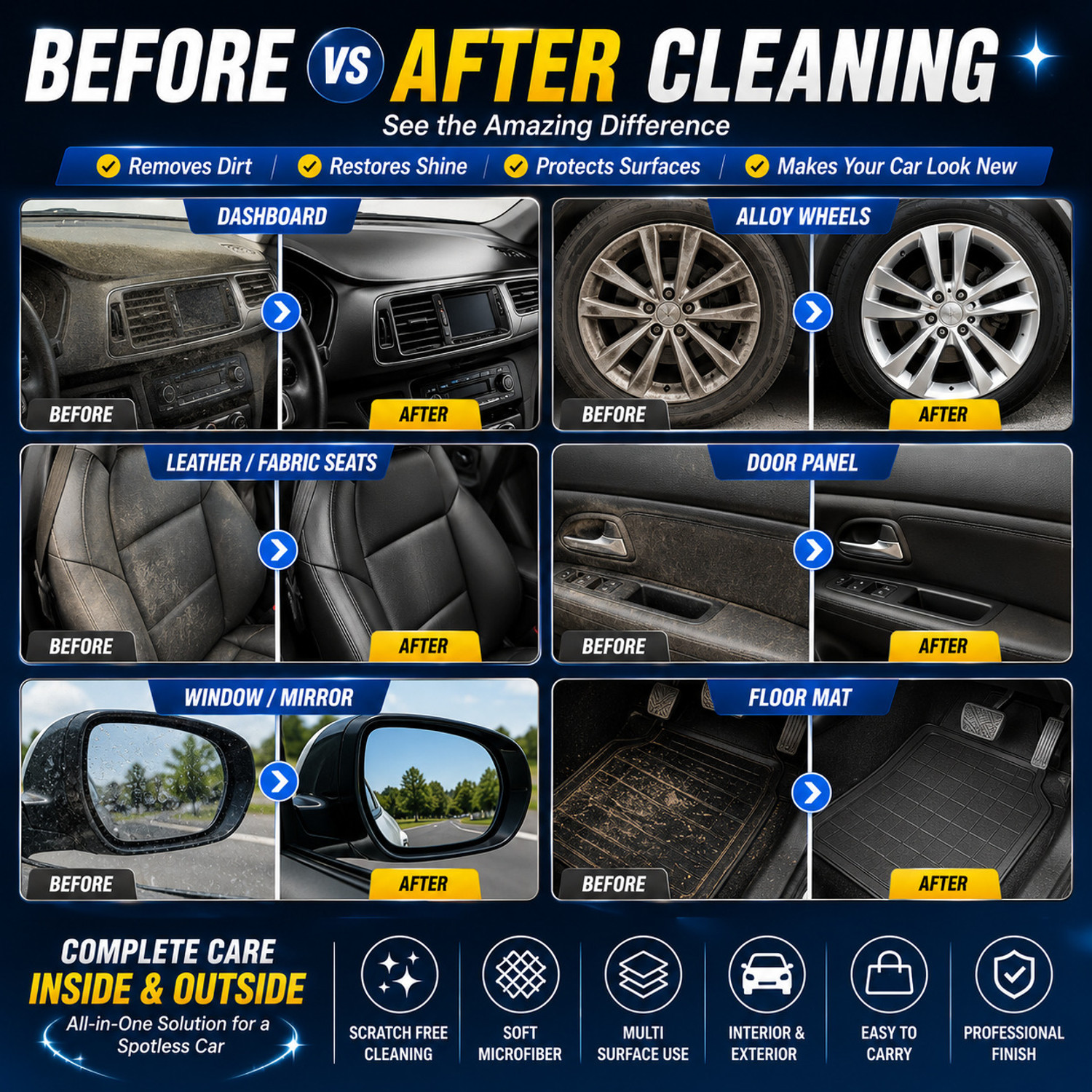 Image of ORIDOR Big Brush-Duster,Coating,Tablet,Gloves,Towel(2),Duster,Stone Remover,Wipes,Mitt Combo