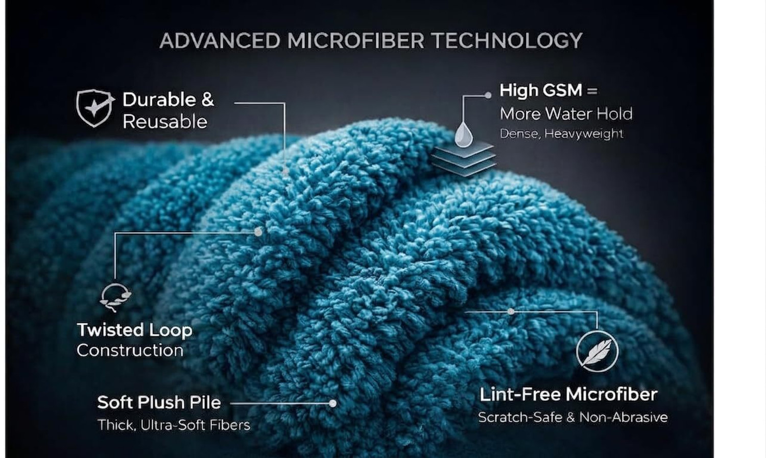 Image of HOMNIX Microfiber Vehicle Washing Cloth
