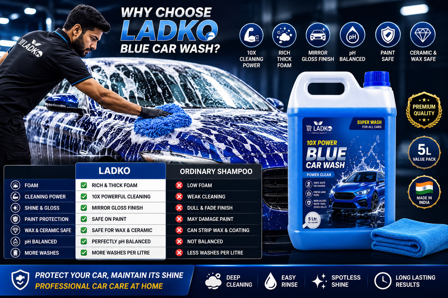Image of Ladko 10X Power Blue Car Wash Shampoo 4.9L | Paint Safe | Wax & Ceramic Coating Safe Car Washing Liquid