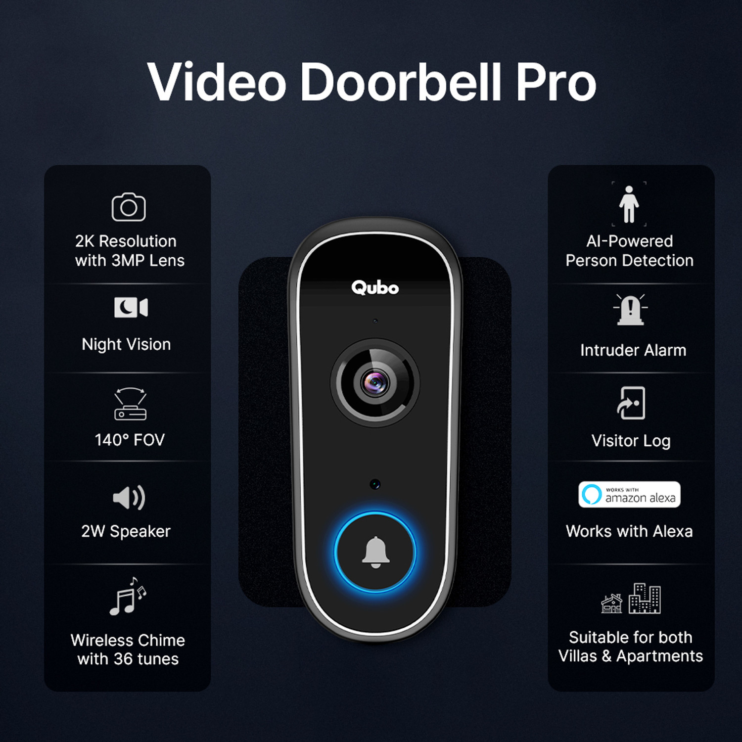 Image of Qubo OC-CVT020BL2 Video Door Phone