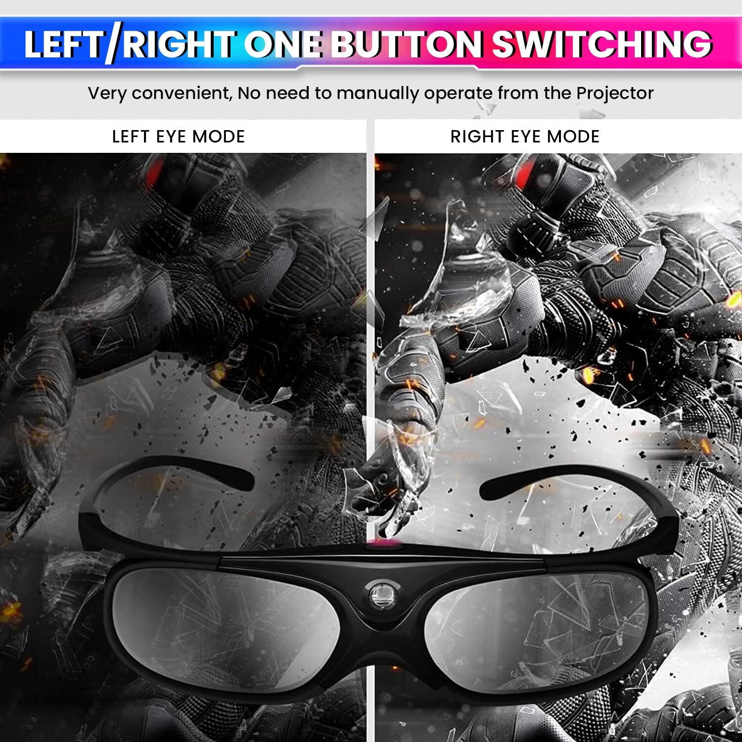Image of amiciVision 3D Eyewear for DLP Link 3D Projectors, 144Hz Rechargeable Active Shutter Video Glasses