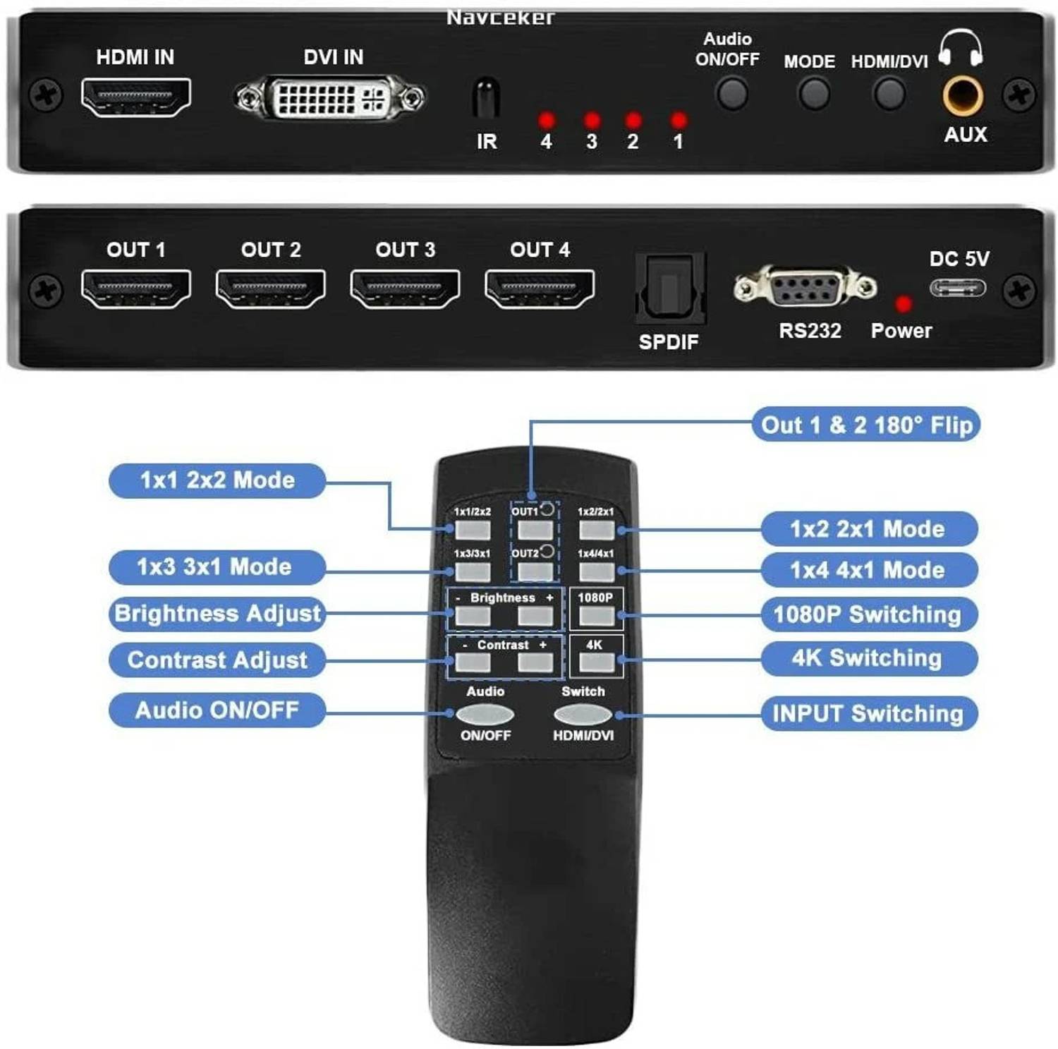 Tobo 2x2 HDMI Video Wall Controller HDMI DVI TV Wall Processor 4K