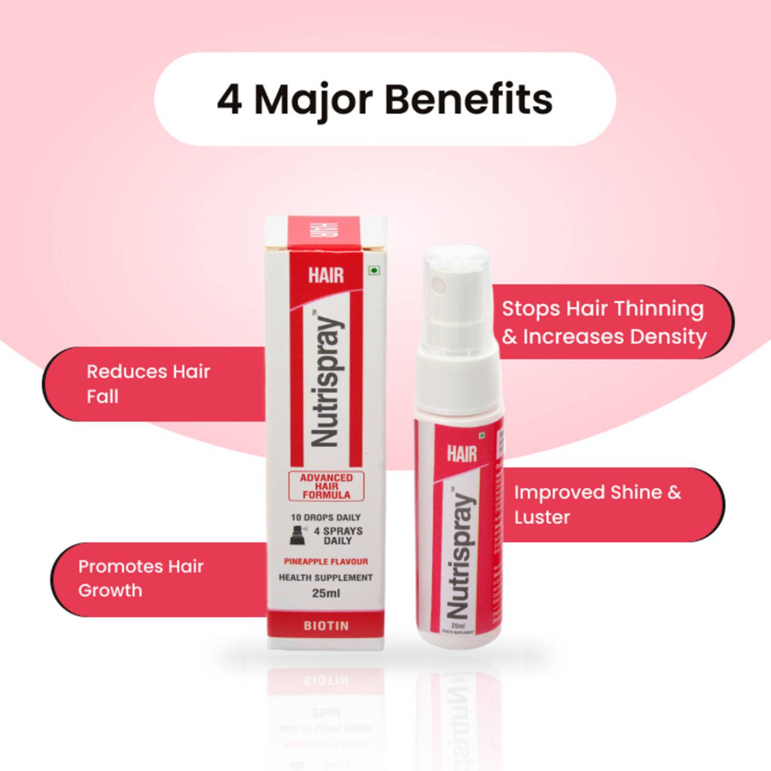 Nutrispray Biotin Hair Protein Mouth Spray - Image 5