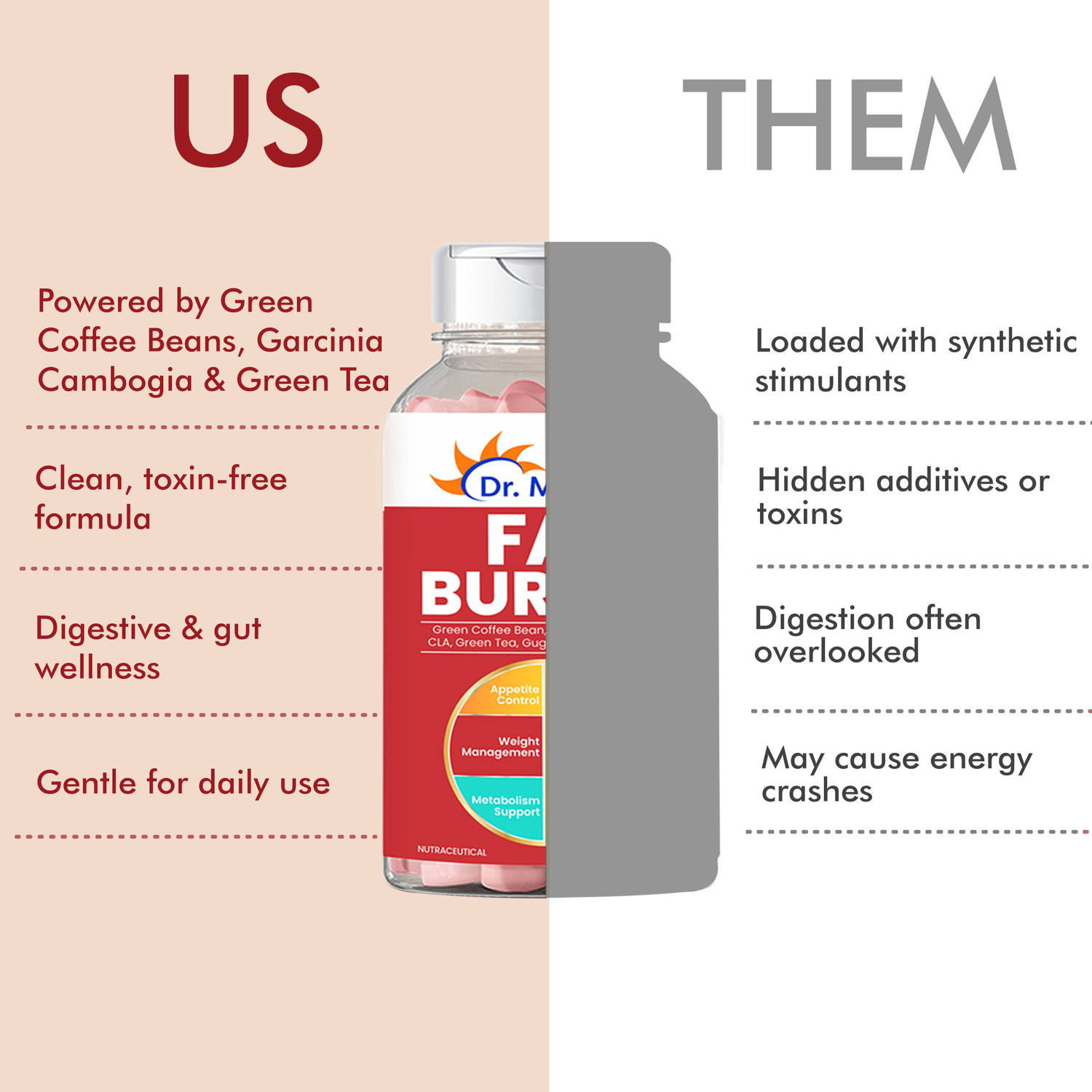 Image of Dr. Morepen Fat Burner with CLA & Garcinia Supports Weight Loss & Fuels Metabolism