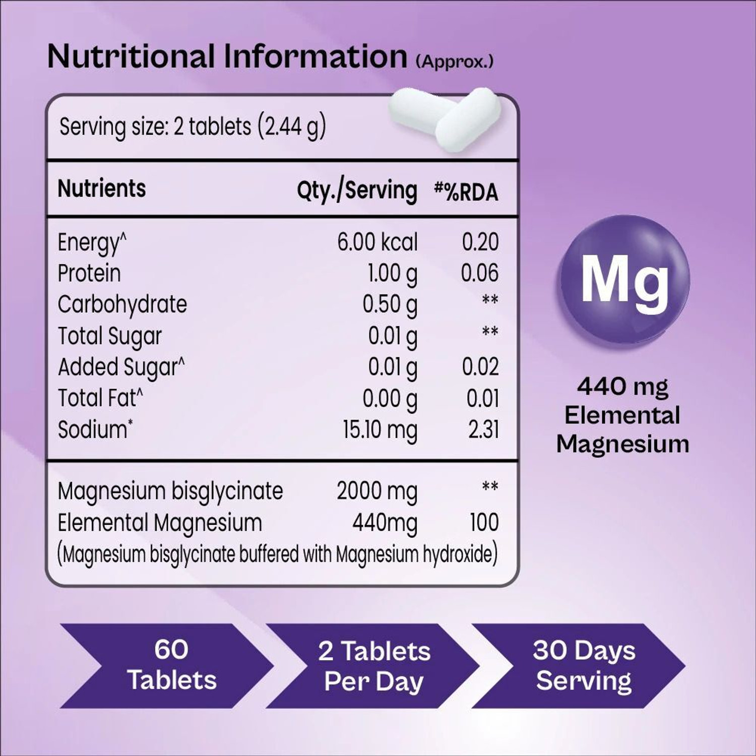 Image of TATA 1mg Magnesium Glycinate Tablets | For Muscle Recovery, Sleep & Nerve Health