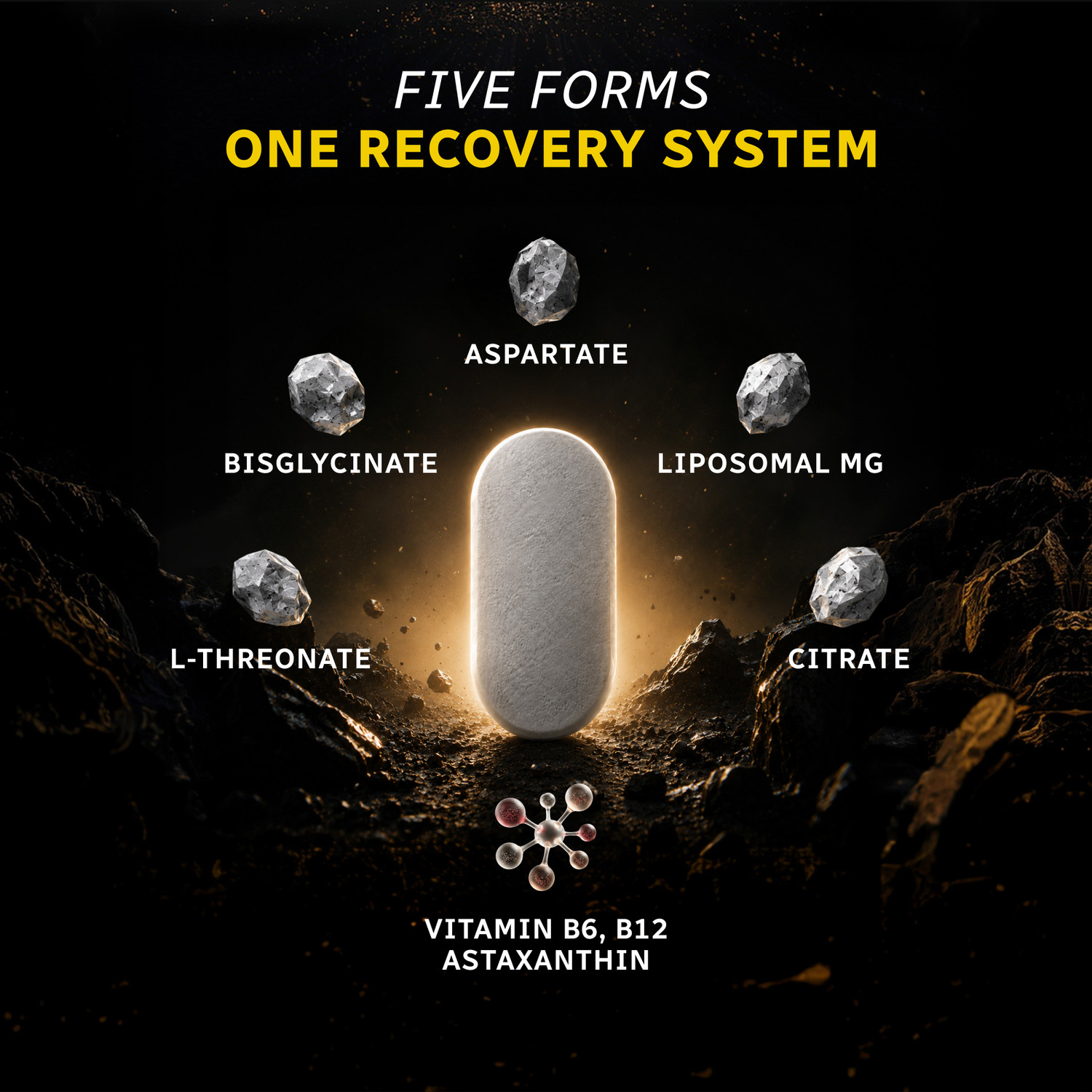 Image of YouWeFit Magnesium 5X Complex | 440mg Elemental Magnesium | Muscle Recovery