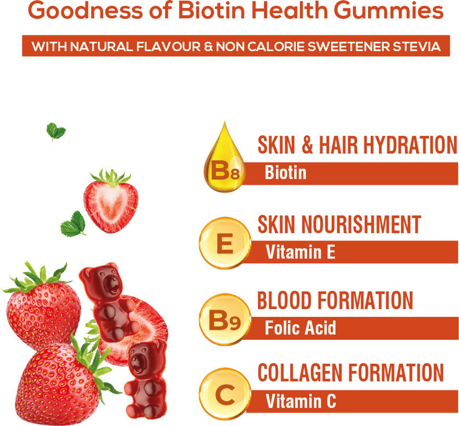 TATA 1mg Biotin Gummies 30 Tablets - Image 2