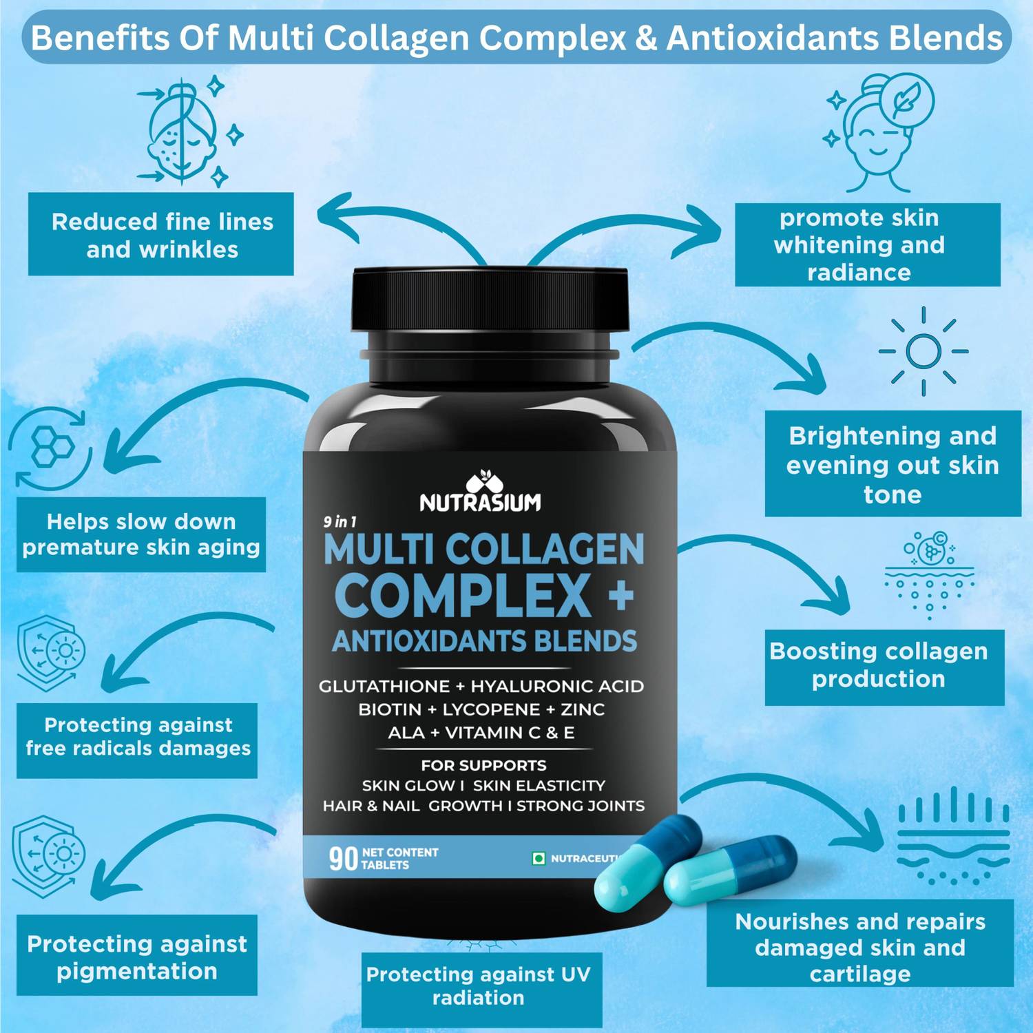 glutathione collagen complex Glutathione Collagen Capsules, Anti-Aging Supports Skin, Hair And Nails  Health main image 1