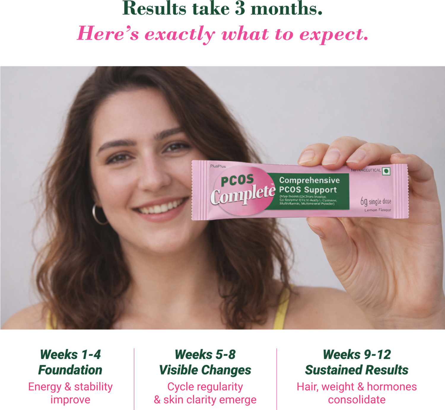 Image of Plus Plus Lifesciences LLP PCOS COMPLETE