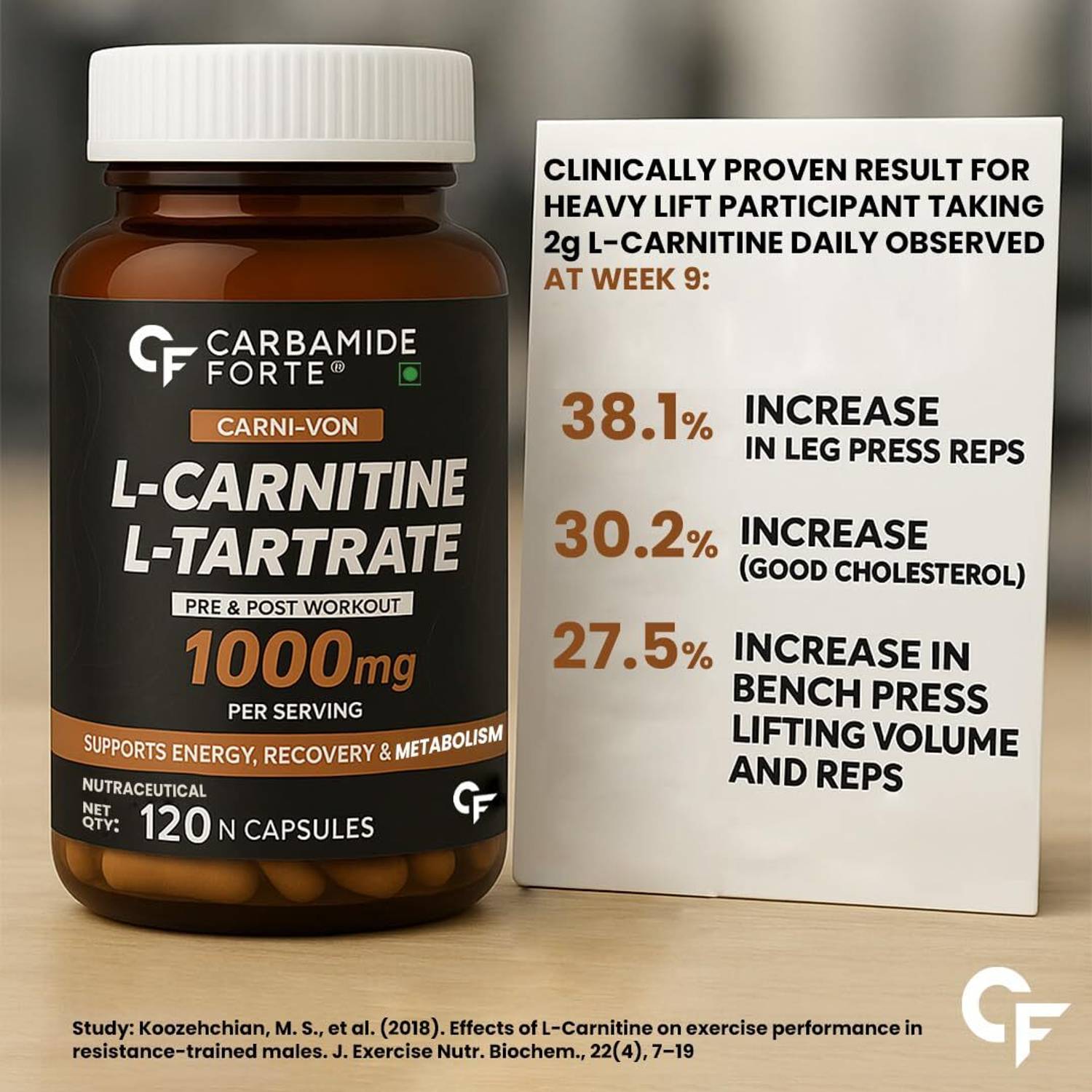 CARBAMIDE FORTE L-Carnitine Tablets for Fat Loss 1000mg | L-Tartrate &  Carnitine Supplement Price in India - Buy CARBAMIDE FORTE L-Carnitine  Tablets for Fat Loss 1000mg | L-Tartrate & Carnitine Supplement online