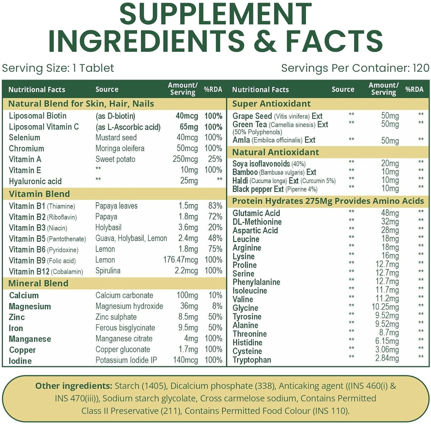 Image of Vlado's Himalayan Organics Liposomal Biotin 10000 MCG With Multivitamin+Multimineral
