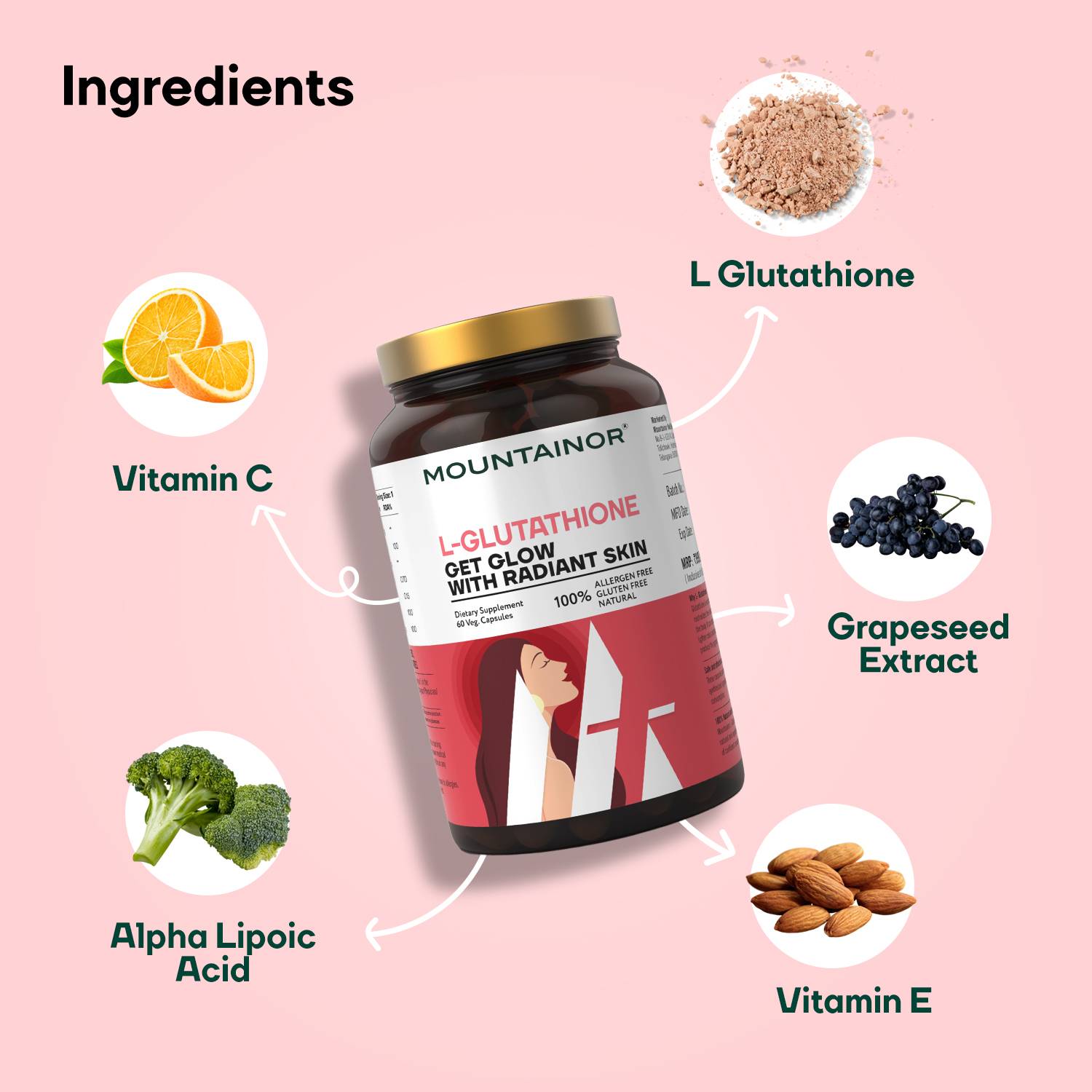 Mountainor L Glutathione 1000mg for Healthy, Brightening & Radiant Skin Men  & Women Price in India