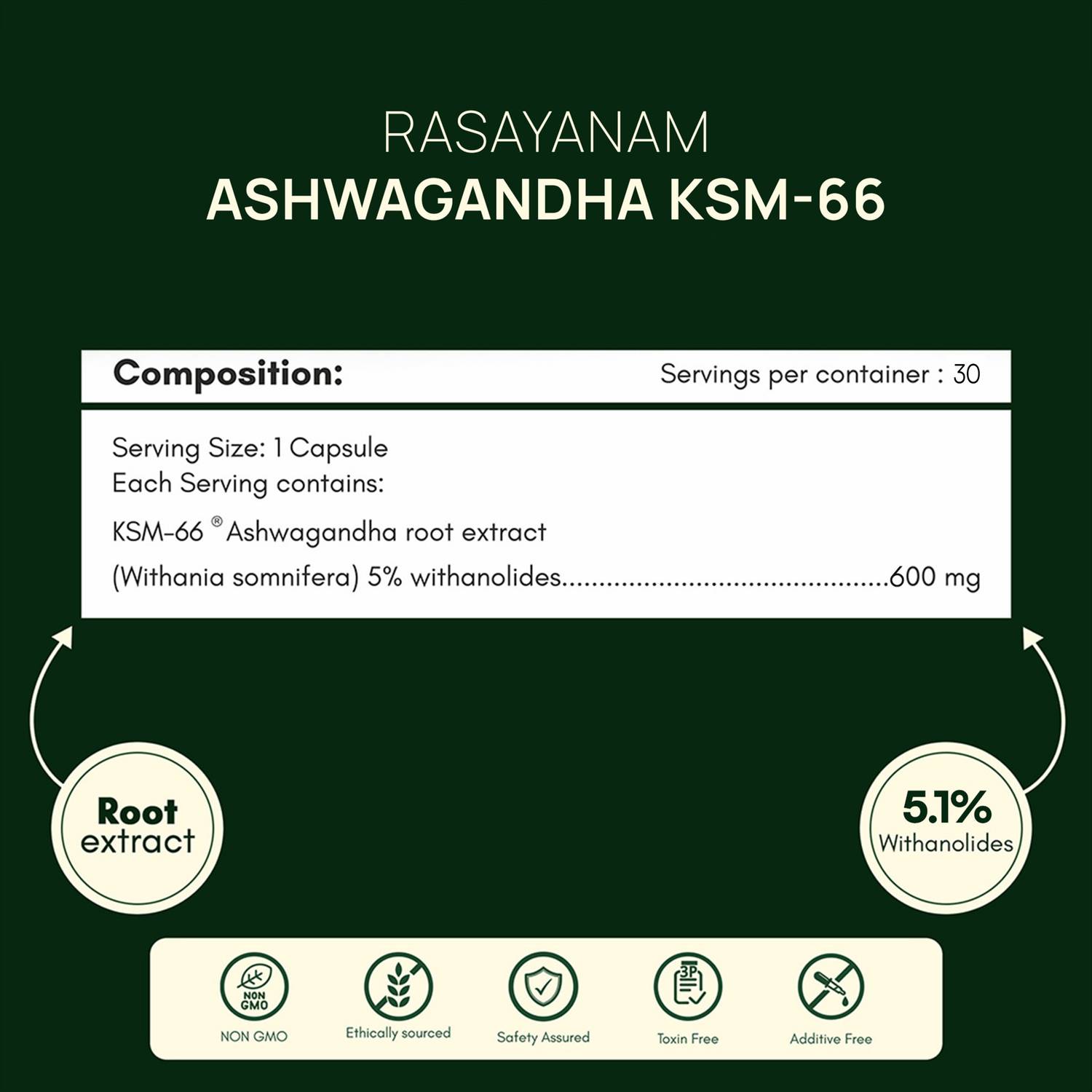 Rasayanam Ashwagandha KSM-66 - Image 3