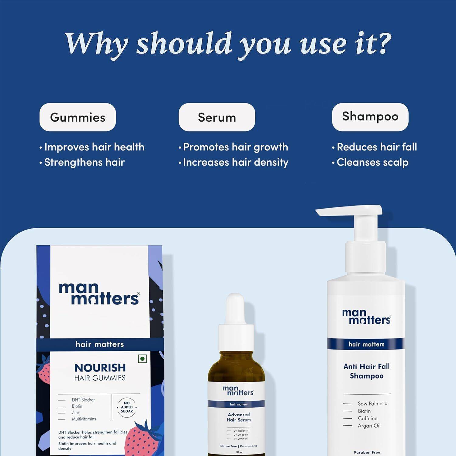 Man Matters Biotin Gummies, Hair Serum & Anti-Hair-Fall Shampoo 30 ml - Image 3