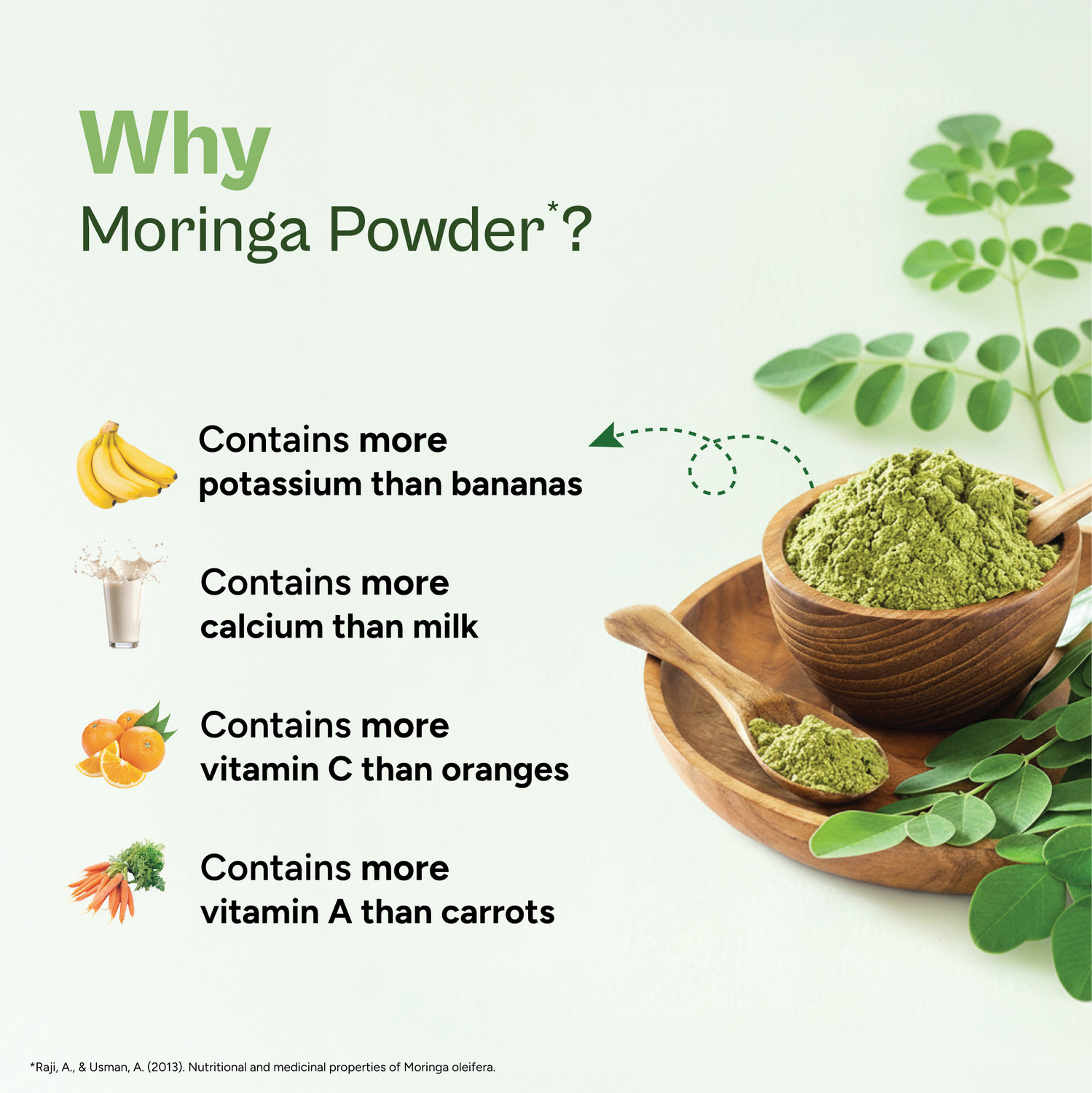 Image of TATA 1mg Tejasya Organic Moringa Powder With Amla & Pippali | Non-GMO & Preservative-Free