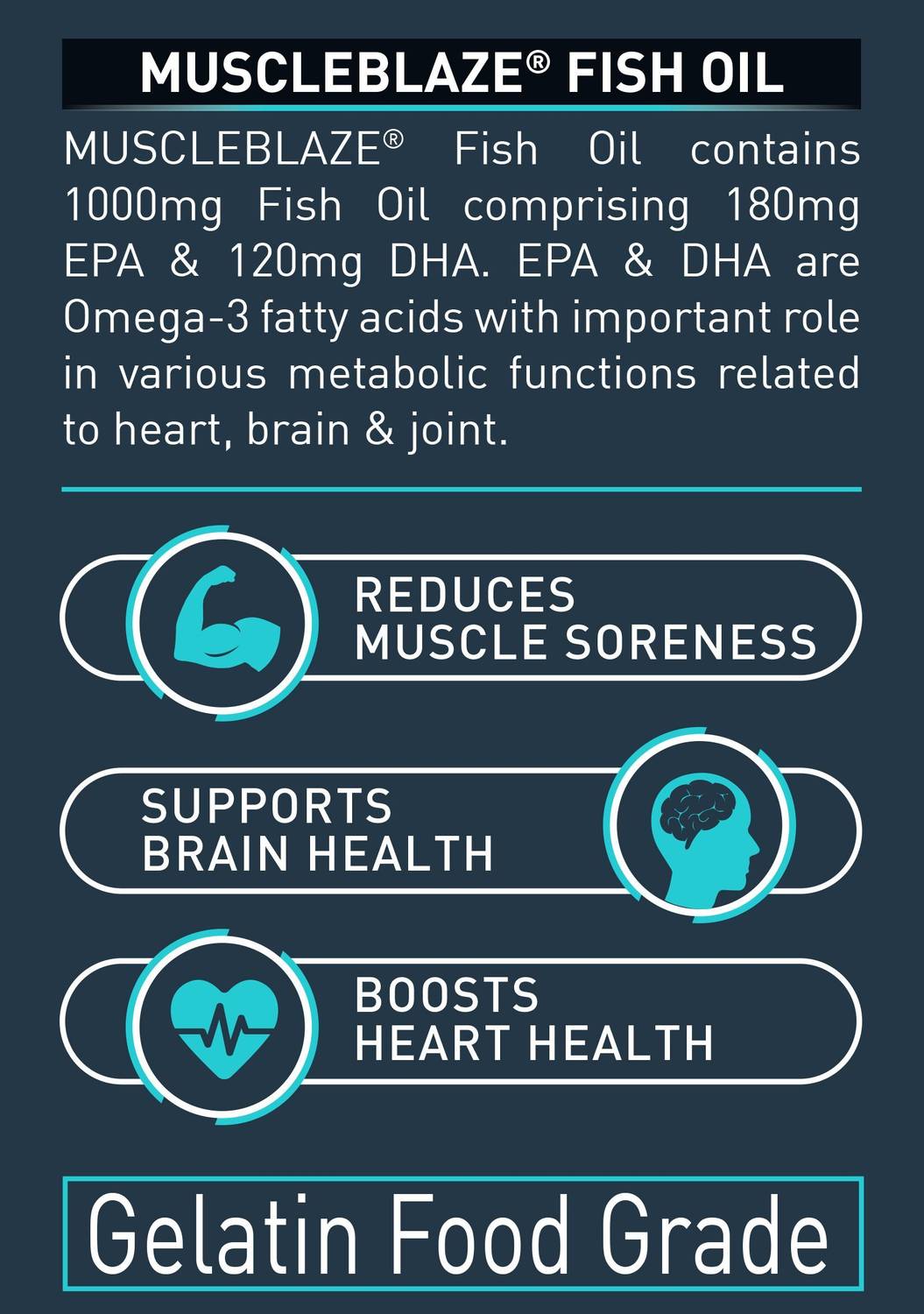 MUSCLEBLAZE Omega 3 Fish Oil 1000 mg (180mg EPA and 120mg DHA) - Image 5