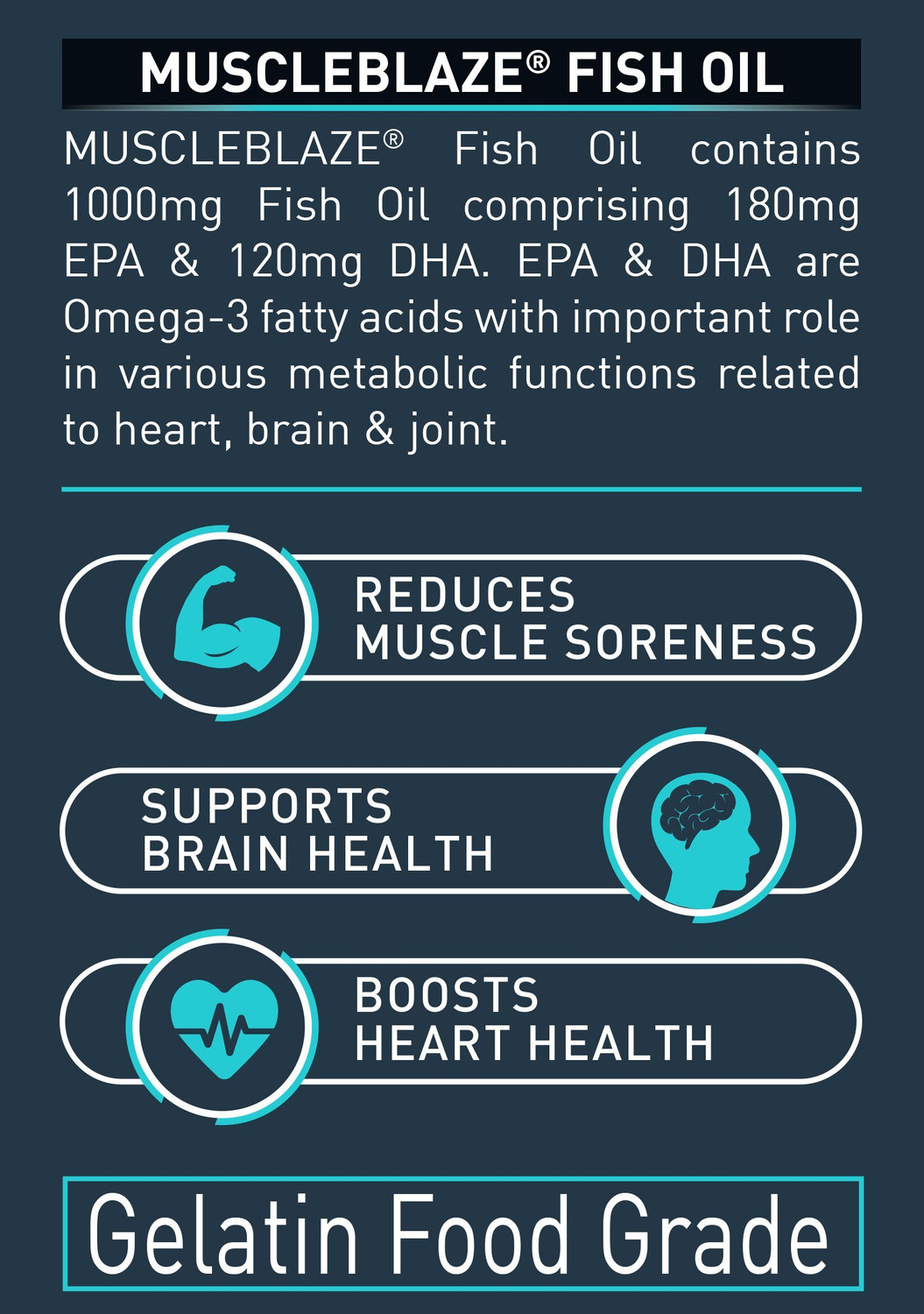 Image of MUSCLEBLAZE Omega 3 Fish Oil 1000 mg (180mg EPA and 120mg DHA)