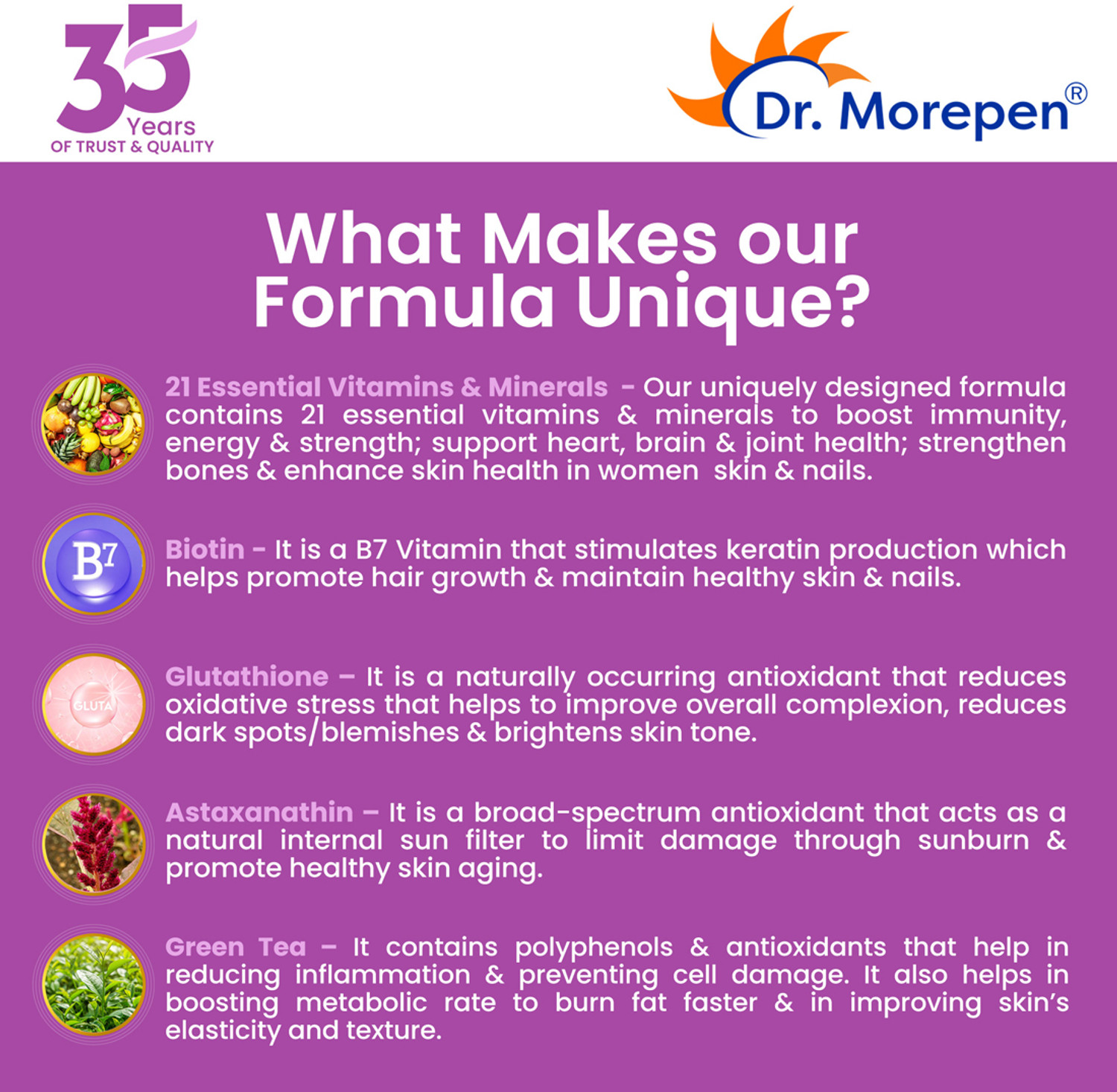 Image of Dr. Morepen Multivitamin Women And Omega 3 Triple Strength For Heart Health, Bones & Joints (120 Tablets)