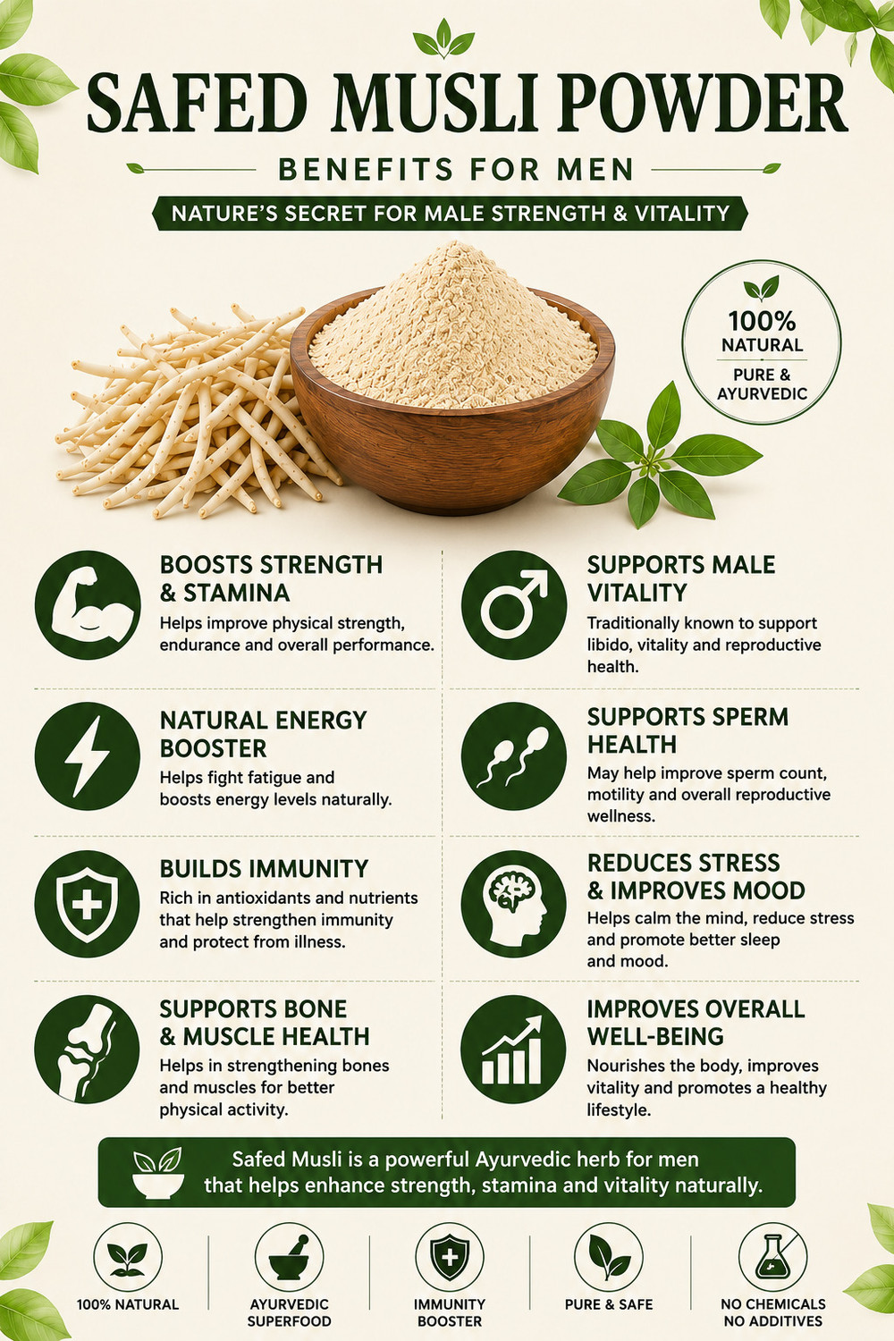 Image of TRIDEVA AYURVEDA Safed Musli Powder - 100% Pure & Natural Ayurvedic Strength & Stamina Booster