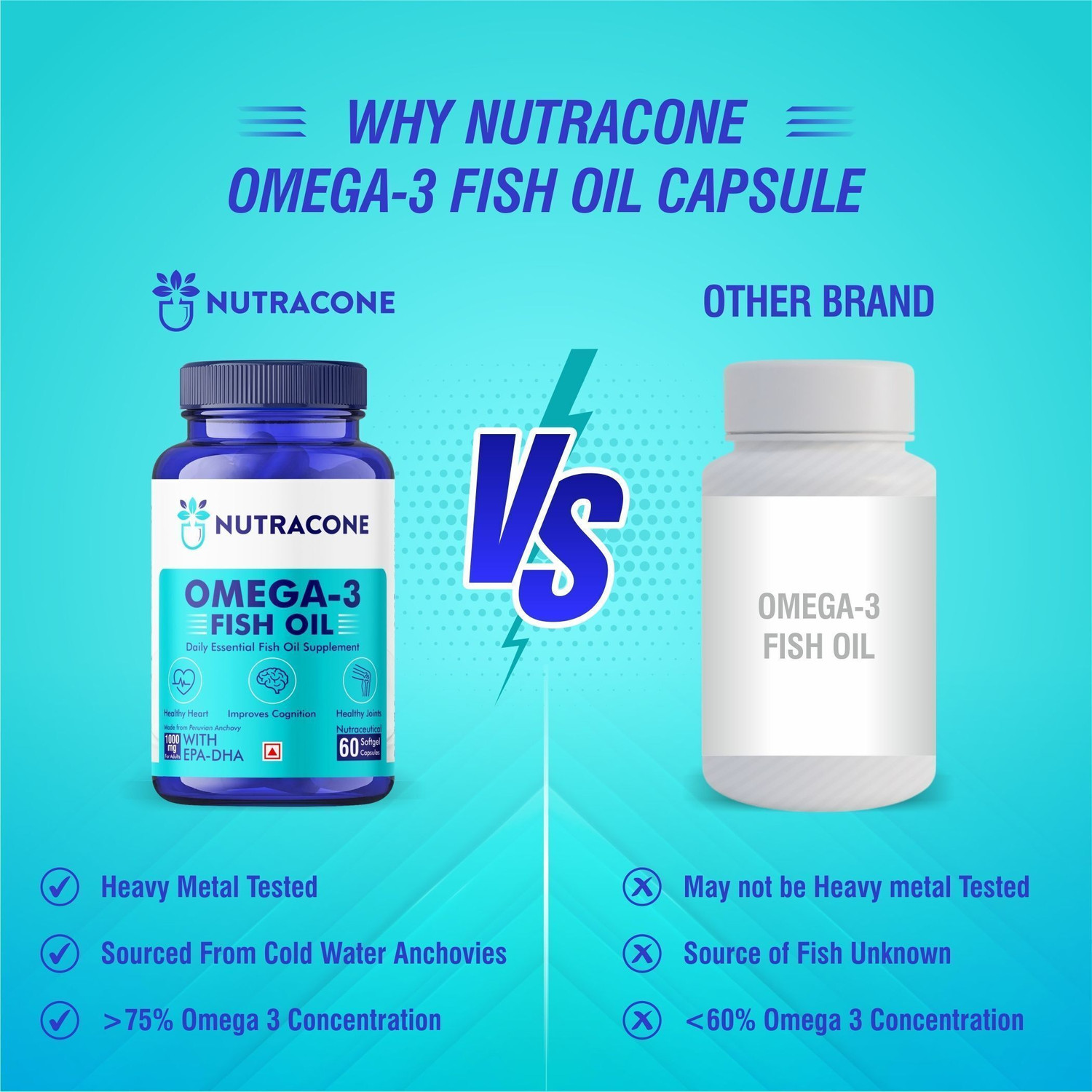 Image of NUTRACONE OMEGA-3 FISH OIL
