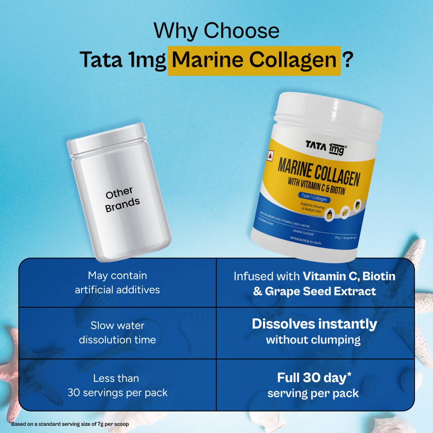 TATA 1mg Marine Collagen 30 Servings - Image 4