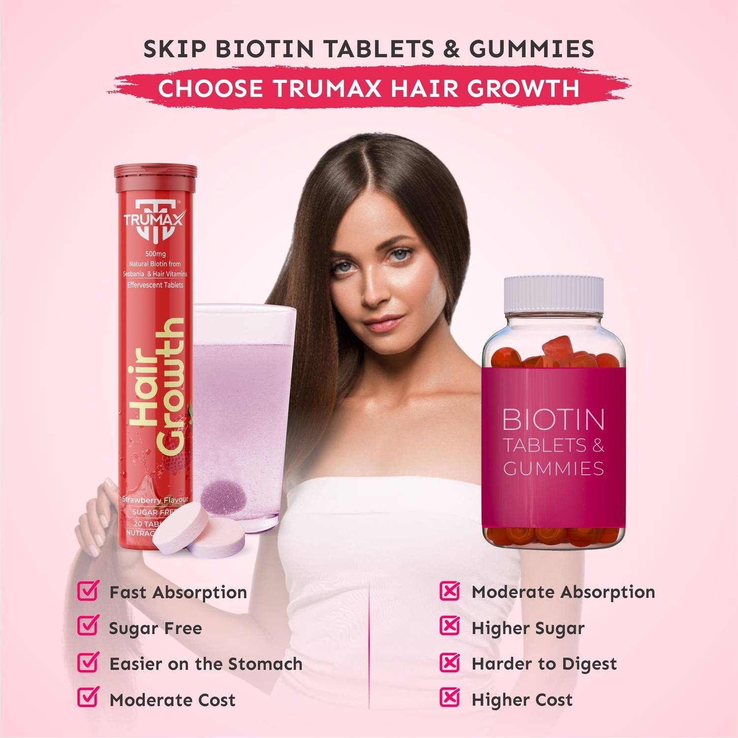 glutathione for hair regrowth FOOD Malaysia