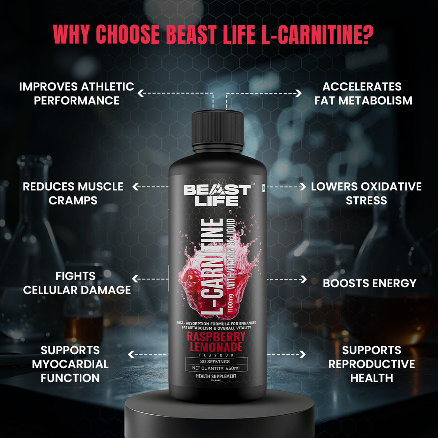 Image of BeastLife L-Carnitine Liquid 1100mg | Fat to Energy | Vitamin B5 | Raspberry Lemonade