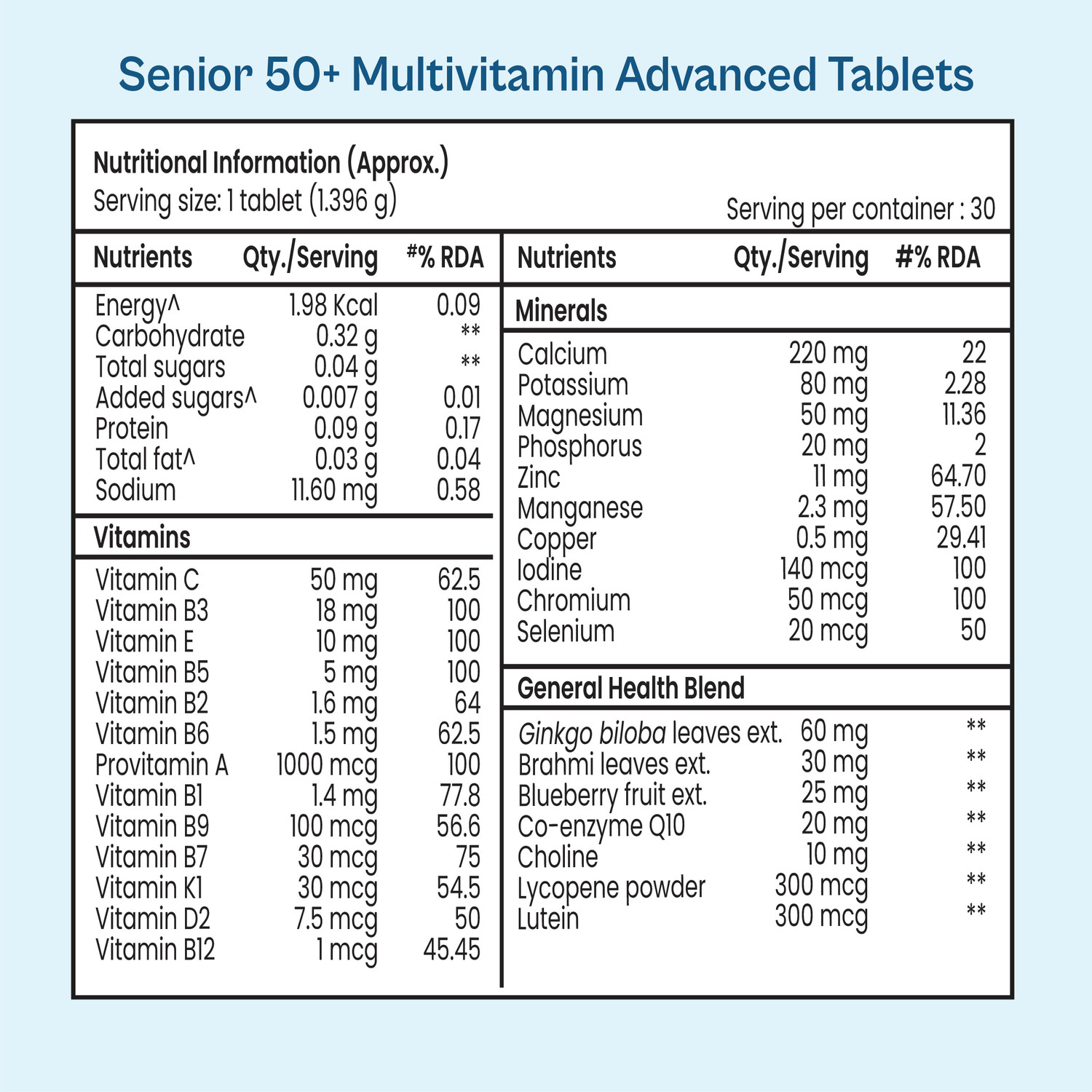 Image of TATA 1mg Senior 50+ Multivitamin & Multimineral