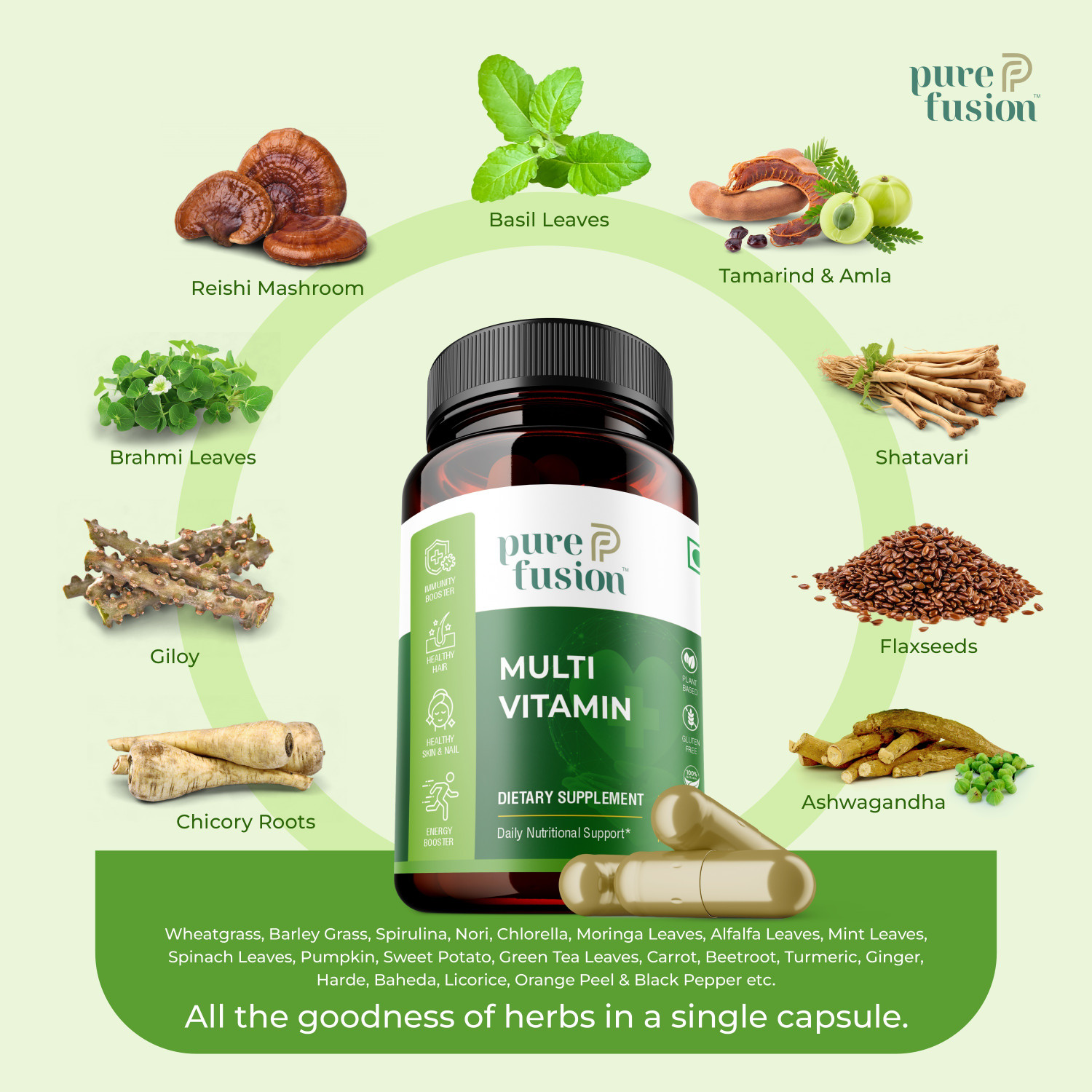 Image of PUREFUSION Multivitamin Capsules for Men & Women Daily Nutrition and Energy Support