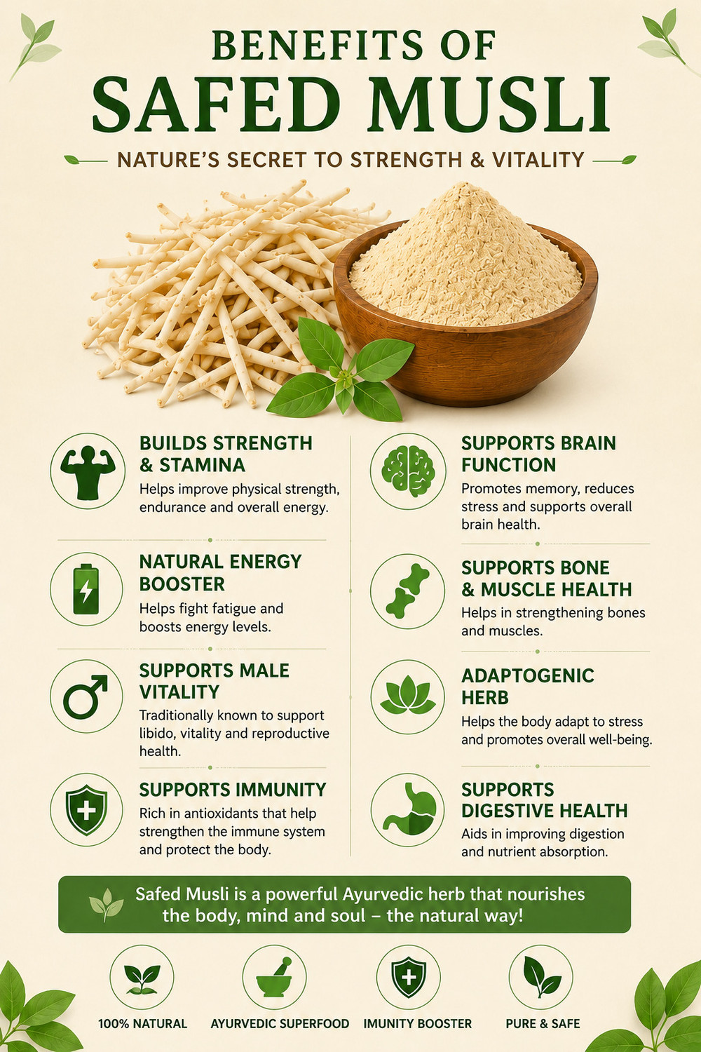 Image of TRIDEVA AYURVEDA Safed Musli Powder - 100% Pure & Natural Ayurvedic Strength & Stamina Booster