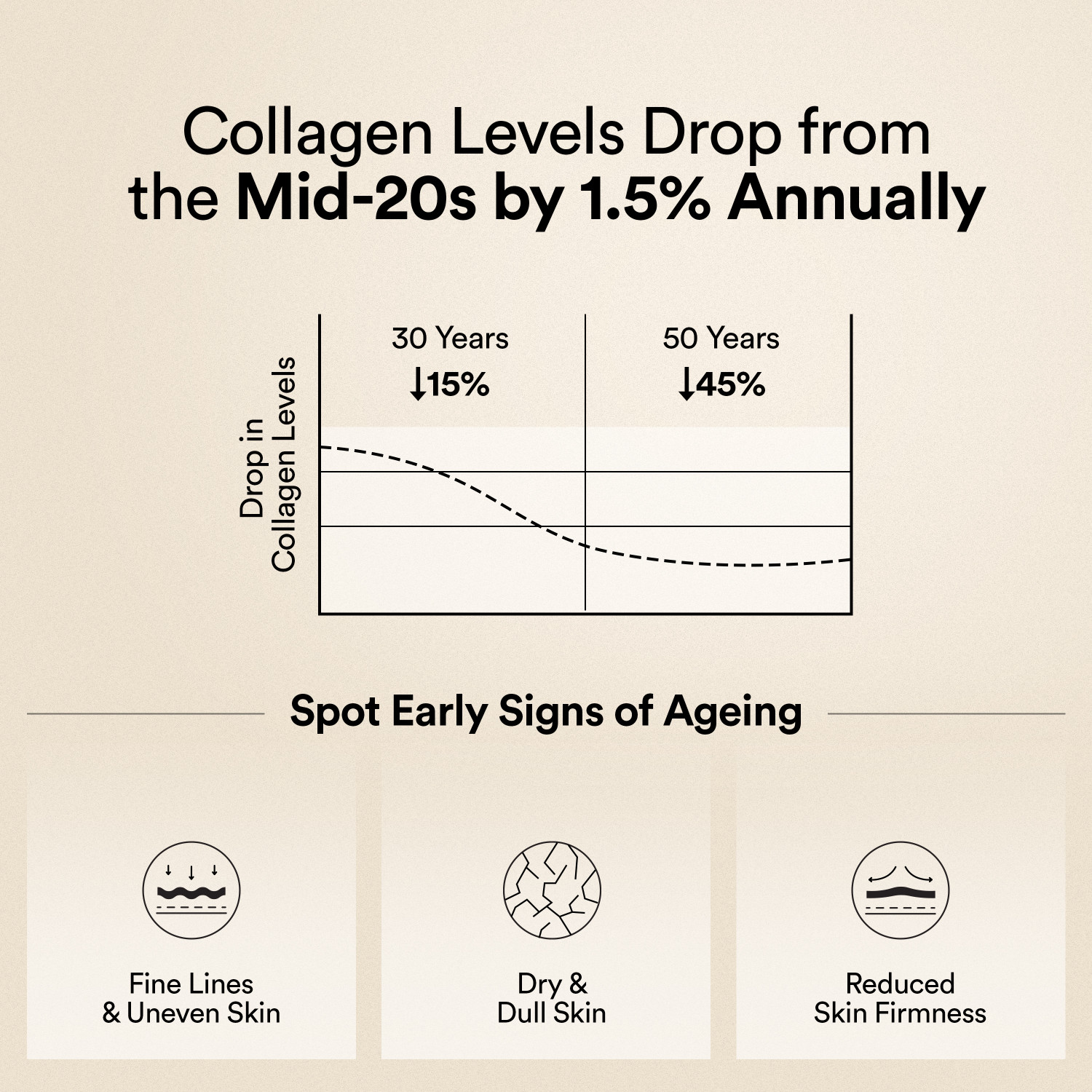 Image of Wellbeing Nutrition Pure Korean Marine Collagen Powder | Collagen Supplement for Skin Hair Nails