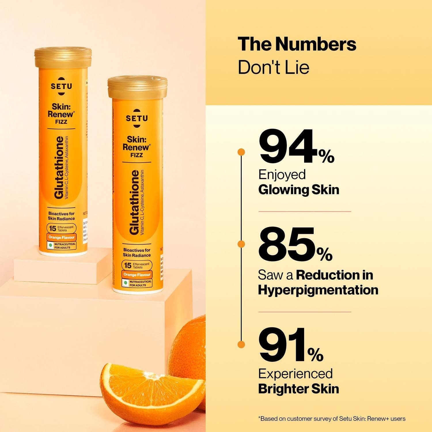 SETU Skin Renew Glutathione 500mg Tablets with Vitamin C | Orange Flavour  Price in India - Buy SETU Skin Renew Glutathione 500mg Tablets with Vitamin  C