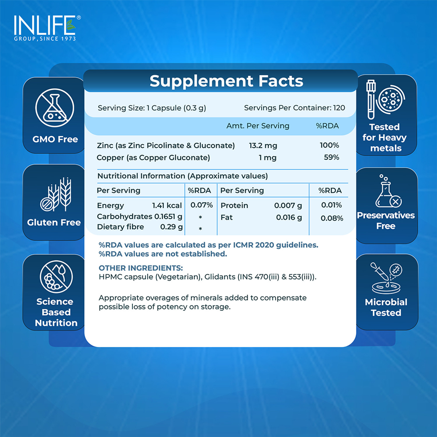 Image of INLIFE Zinc Supplements for Immune Support, Wellness Boost, Skin Health, Digestive Aid