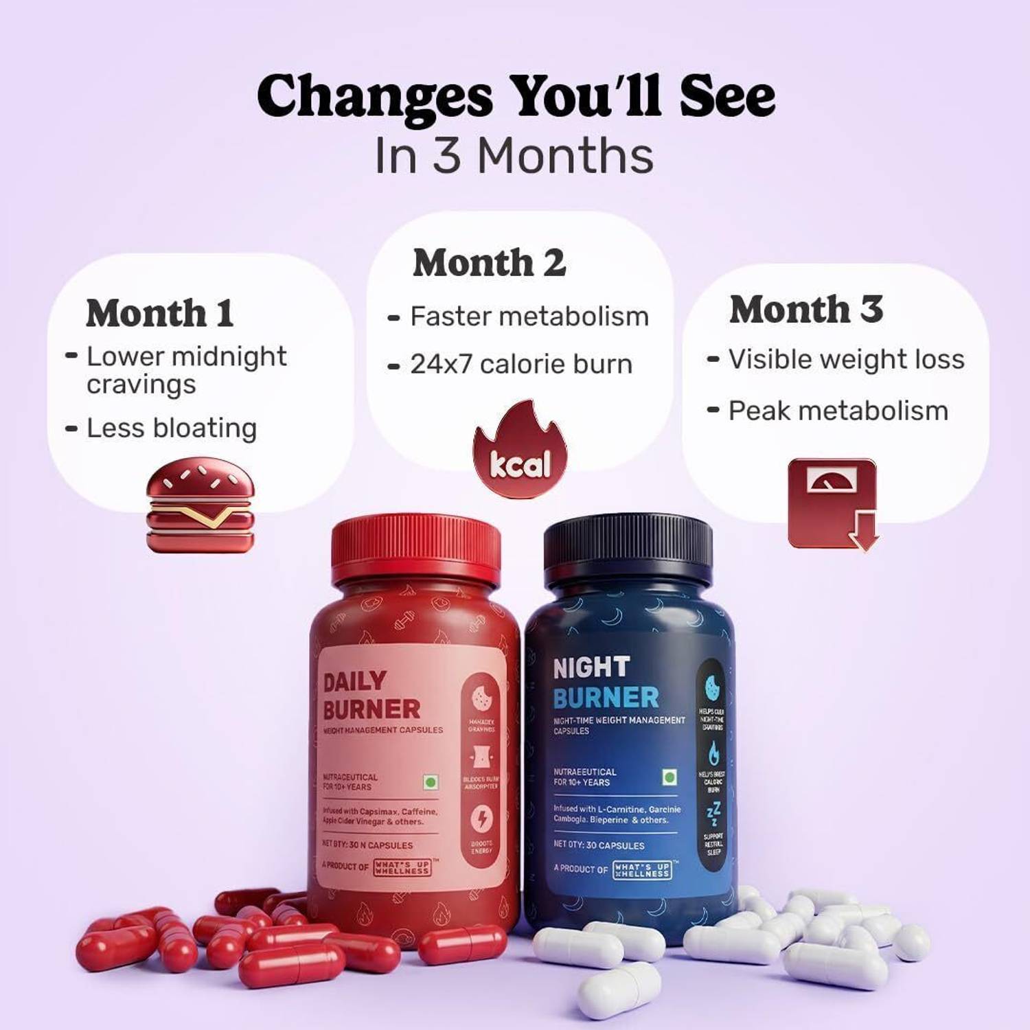What's Up Wellness Daily + Night Burner Combo - Image 4