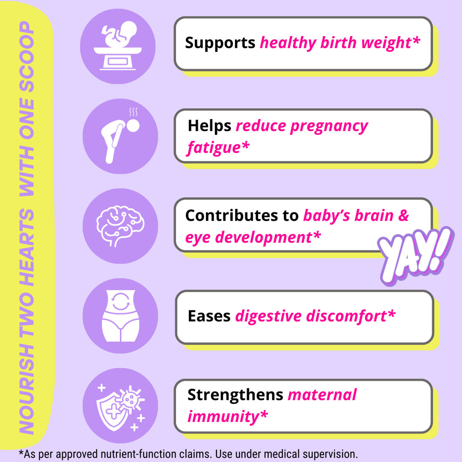 Image of better herbs Mamafy Mother's Nutritional Pregnancy Protein Powder | Chocolate Flavour